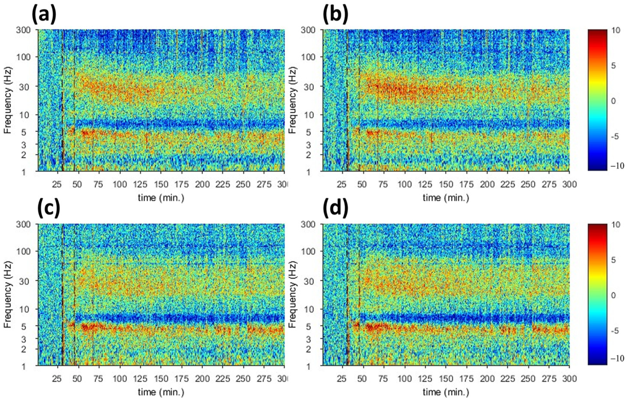 Sensors 23 06902 g003