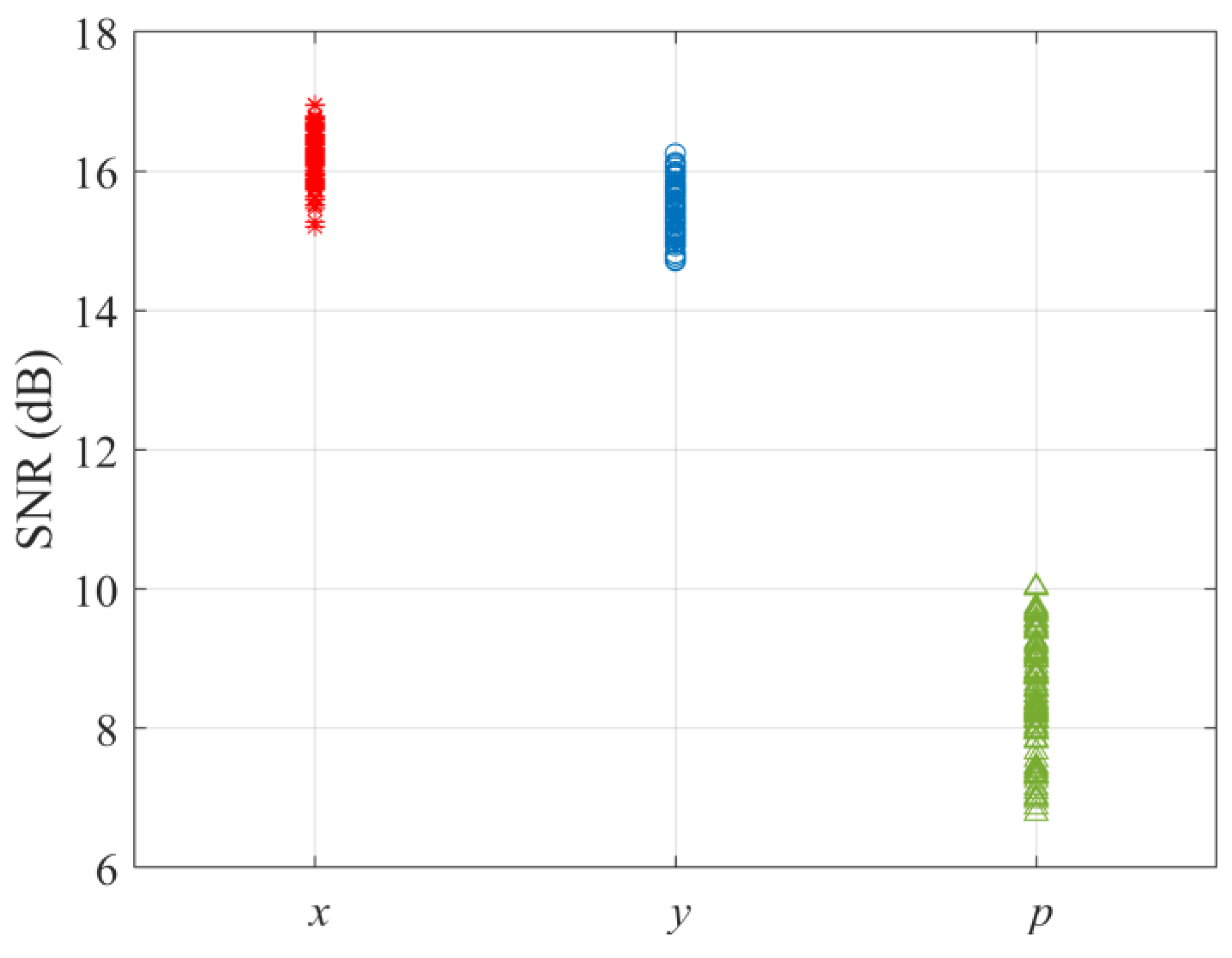 Sensors 23 06917 g004 Sensors 23 06917 g004