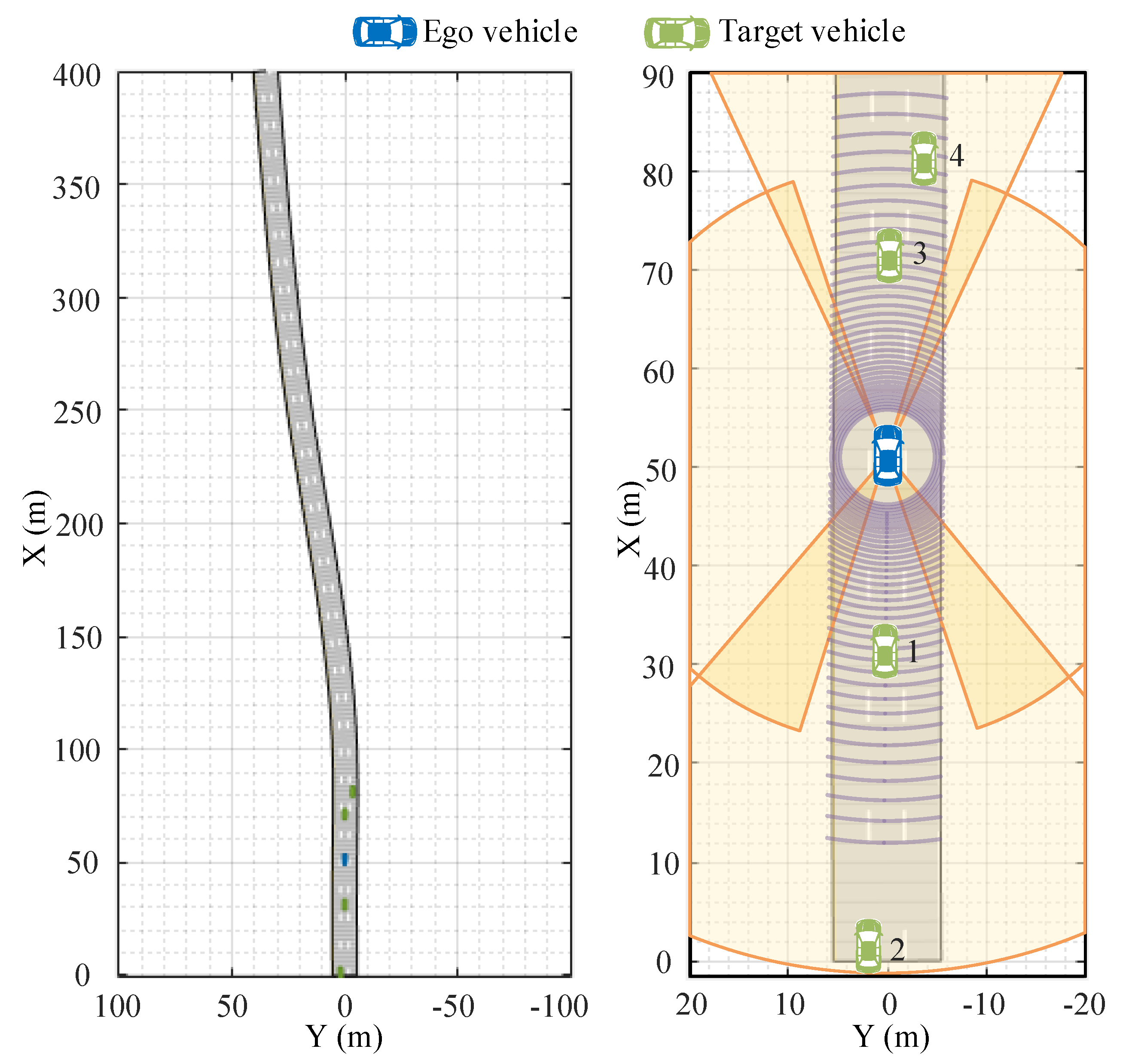 Sensors 23 06920 g003 Sensors 23 06920 g003