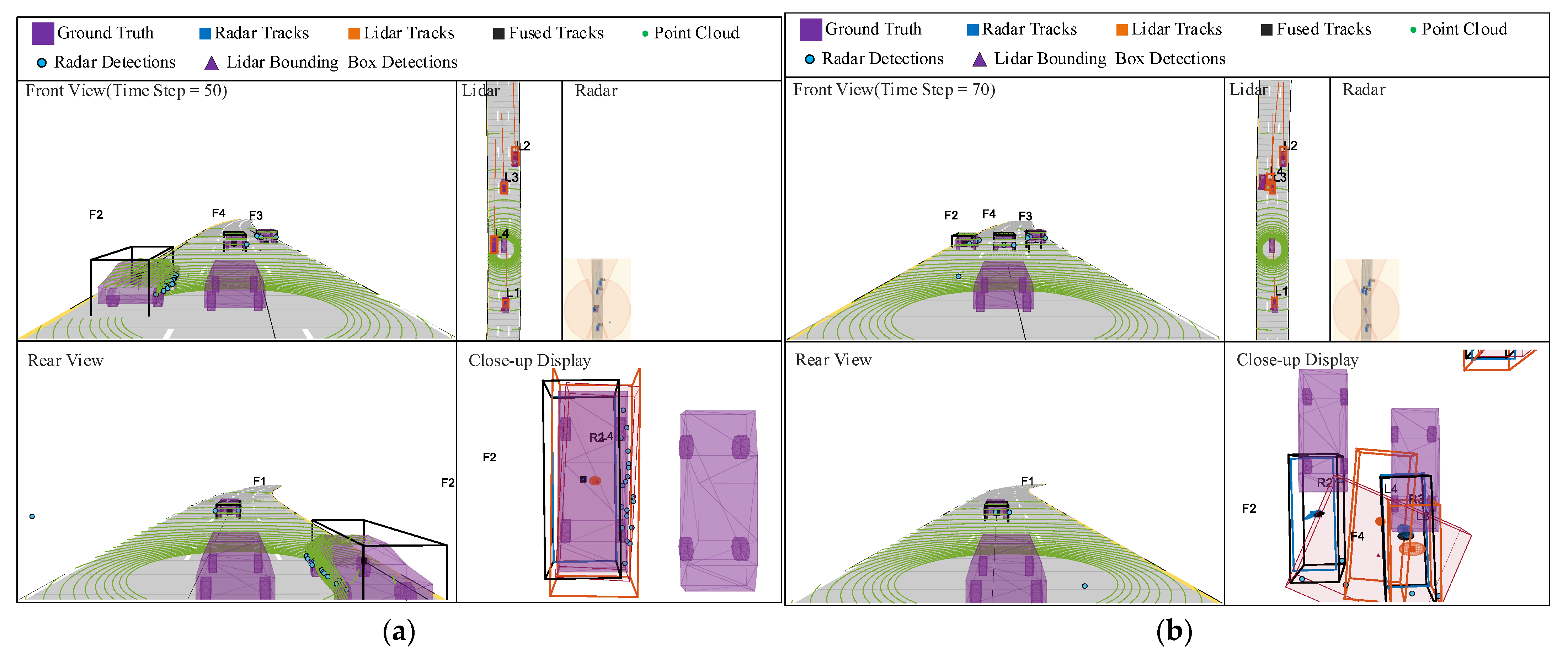 Sensors 23 06920 g004 Sensors 23 06920 g004