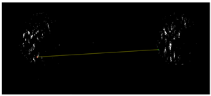 Sensors 23 06929 i001