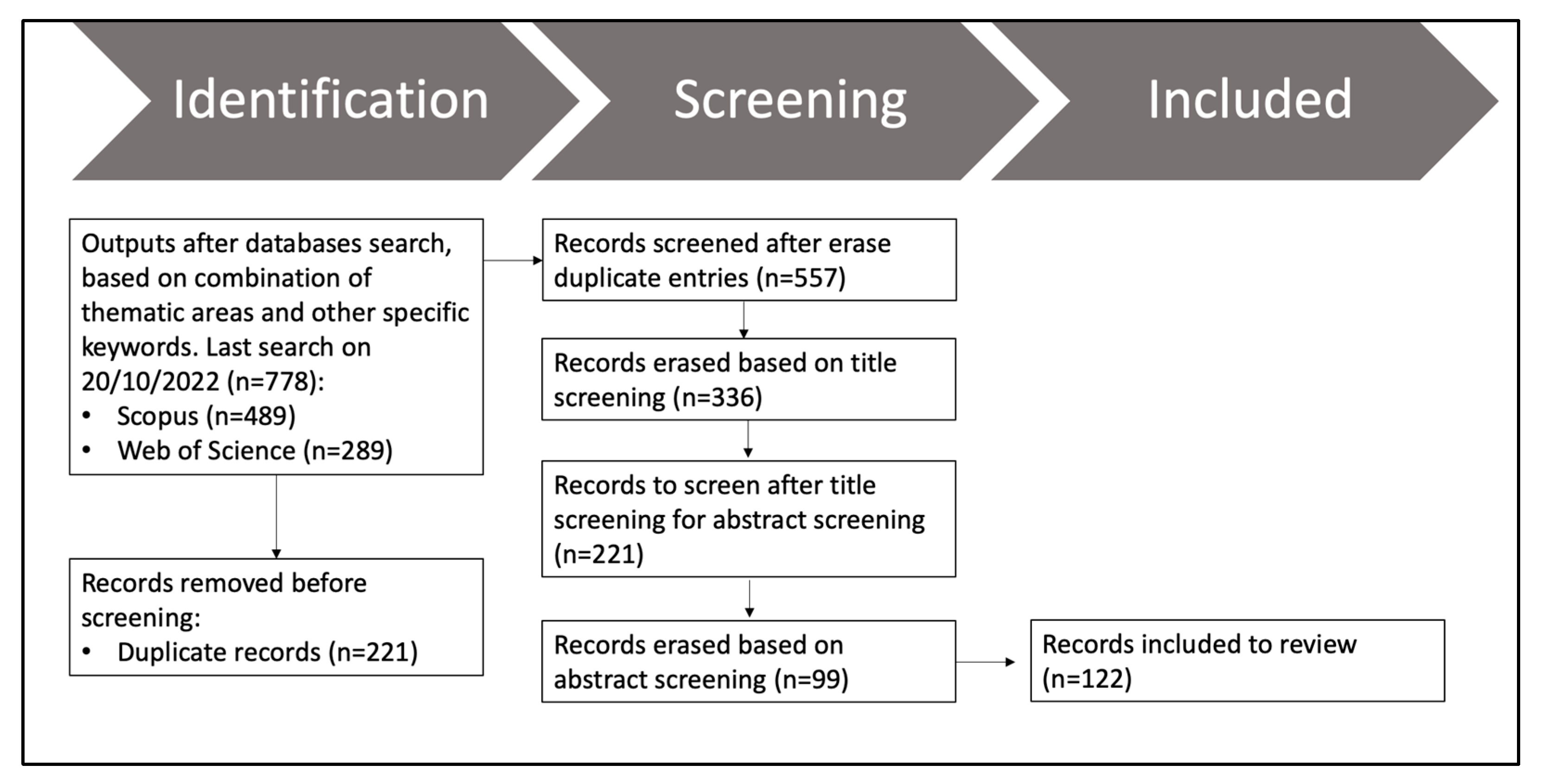 Sensors 23 06932 g002 Sensors 23 06932 g002