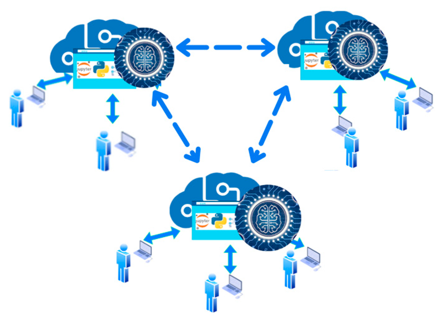 Sensors 23 06935 g002 Sensors 23 06935 g002