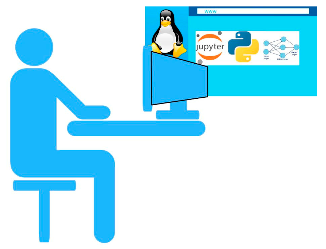 Sensors 23 06935 g005 Sensors 23 06935 g005