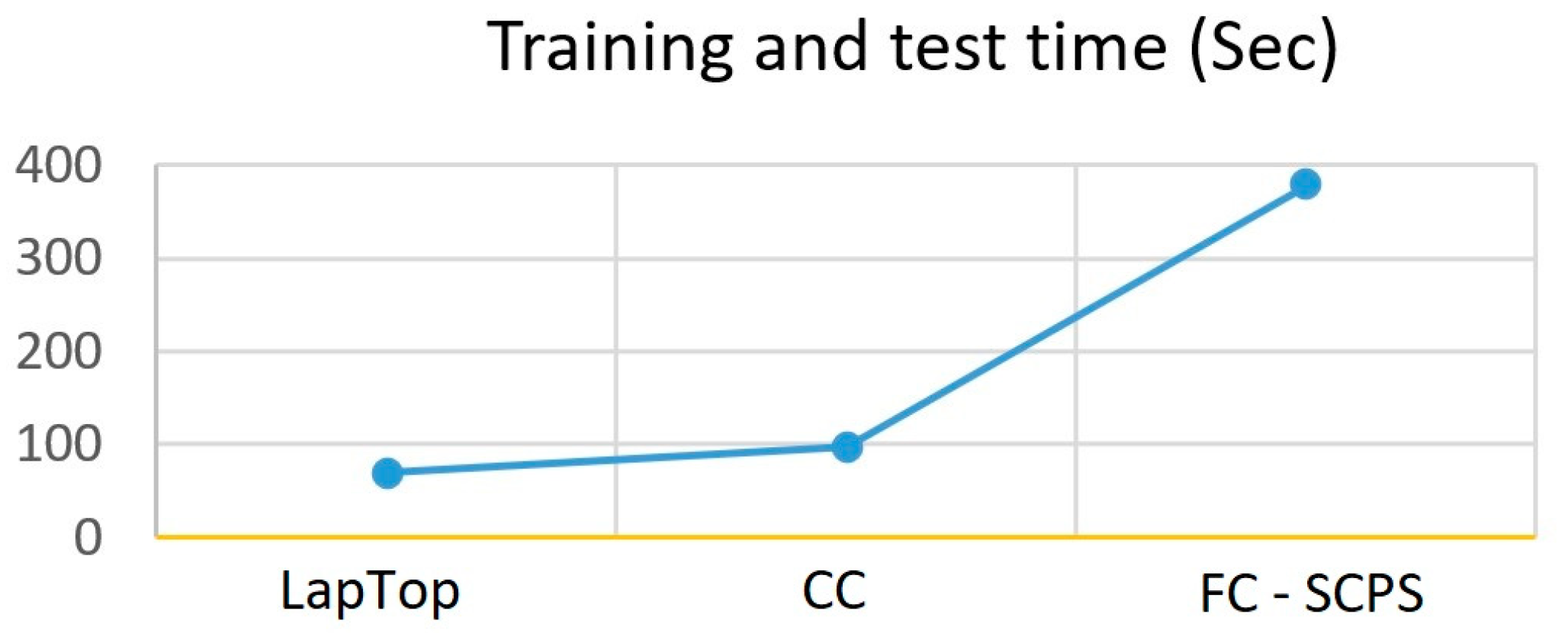 Sensors 23 06935 g011 Sensors 23 06935 g011