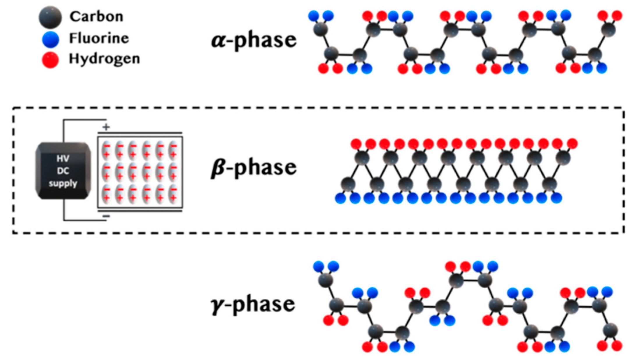 Sensors 23 06945 g018