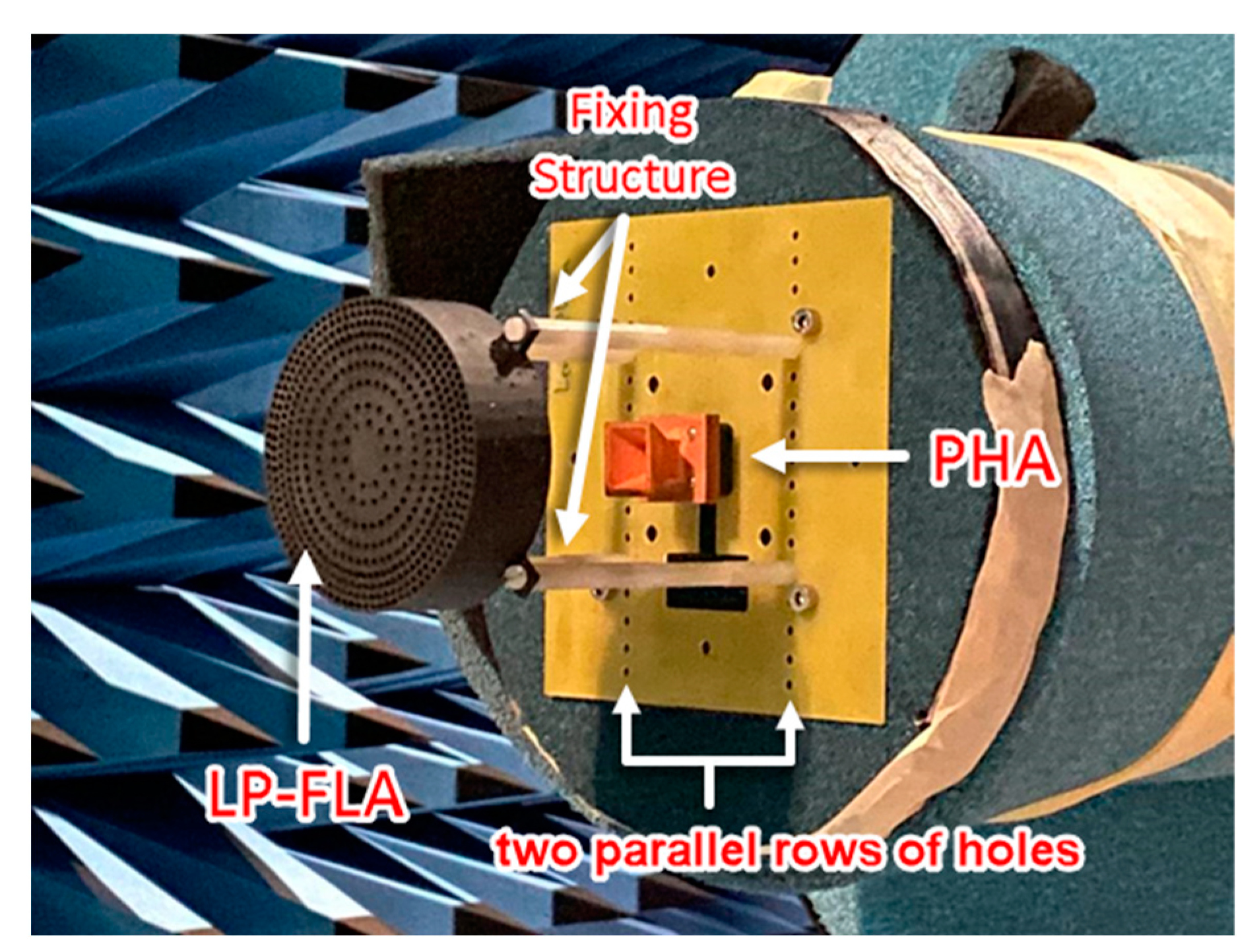 Sensors 23 06961 g012