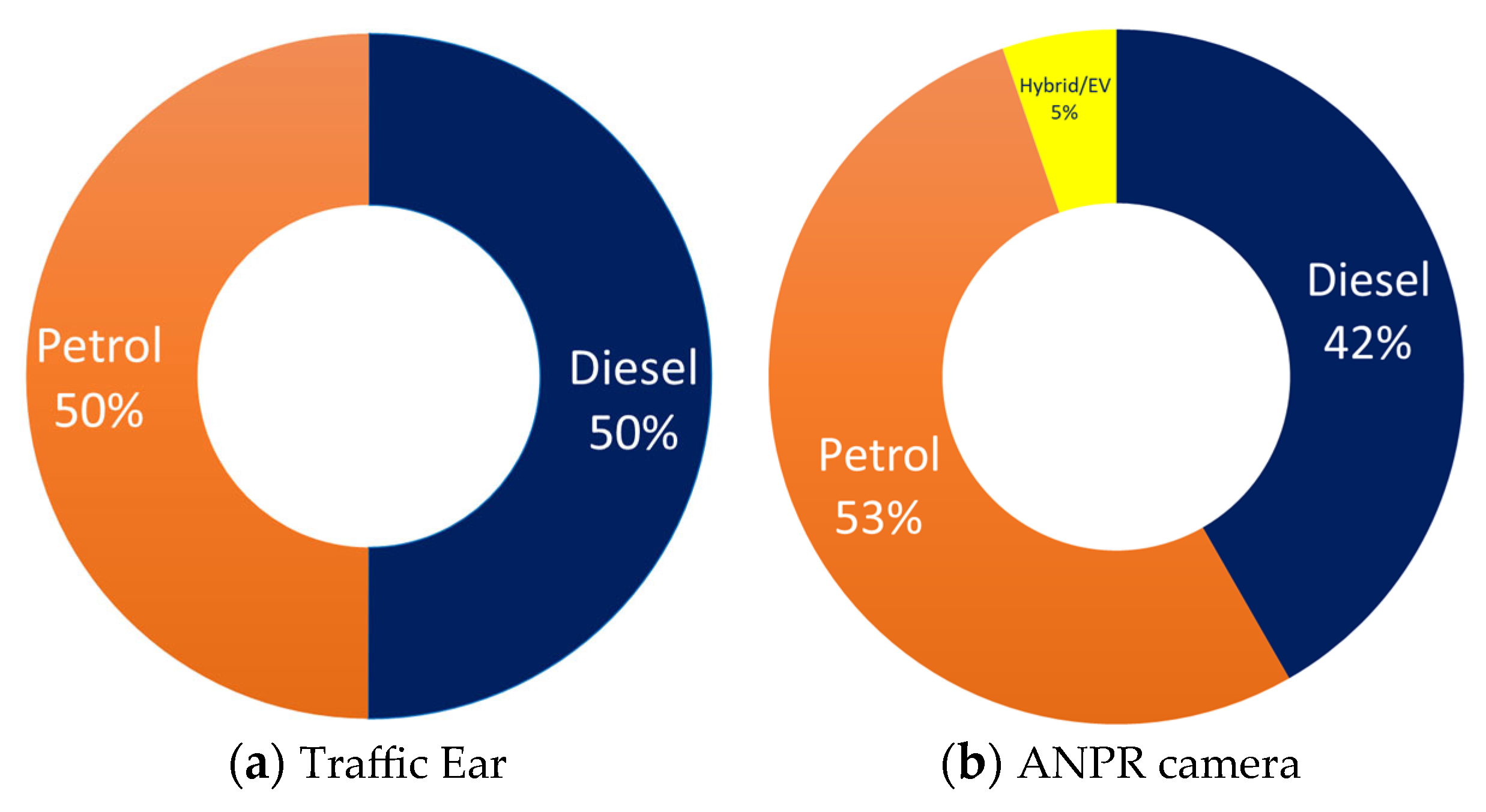Sensors 23 06964 g004