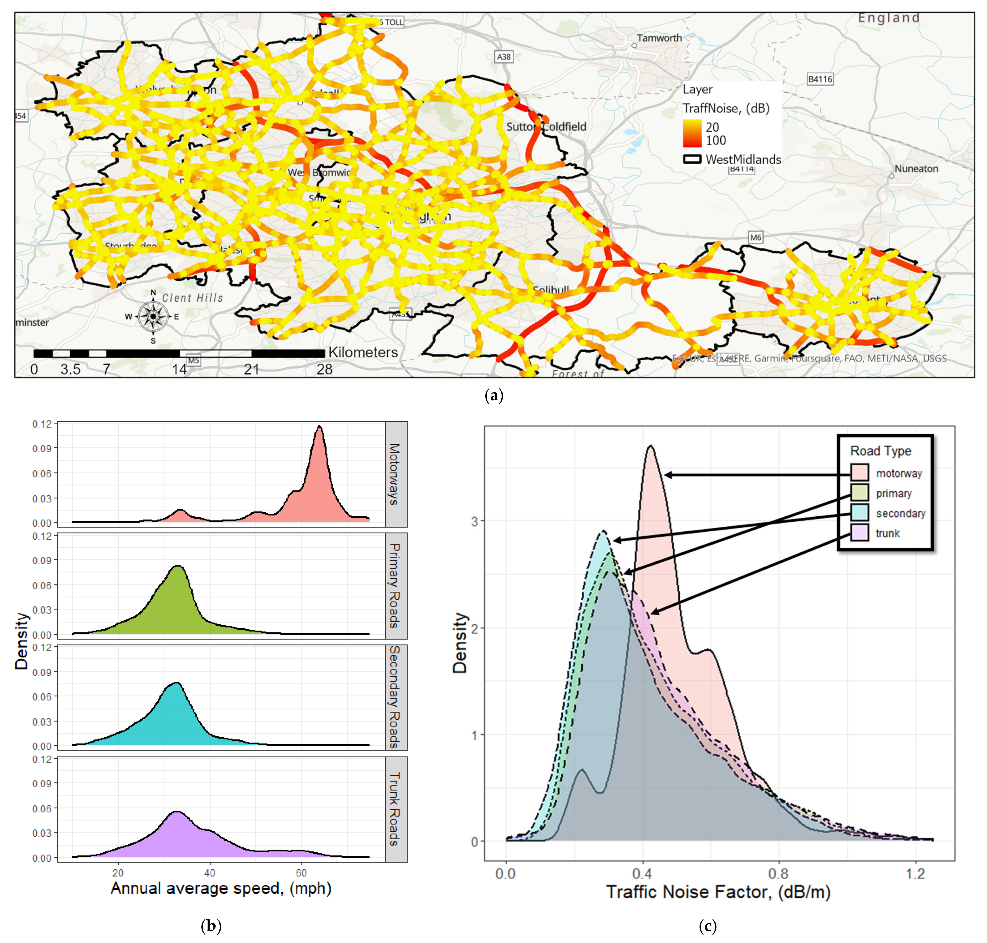 Sensors 23 06964 g005
