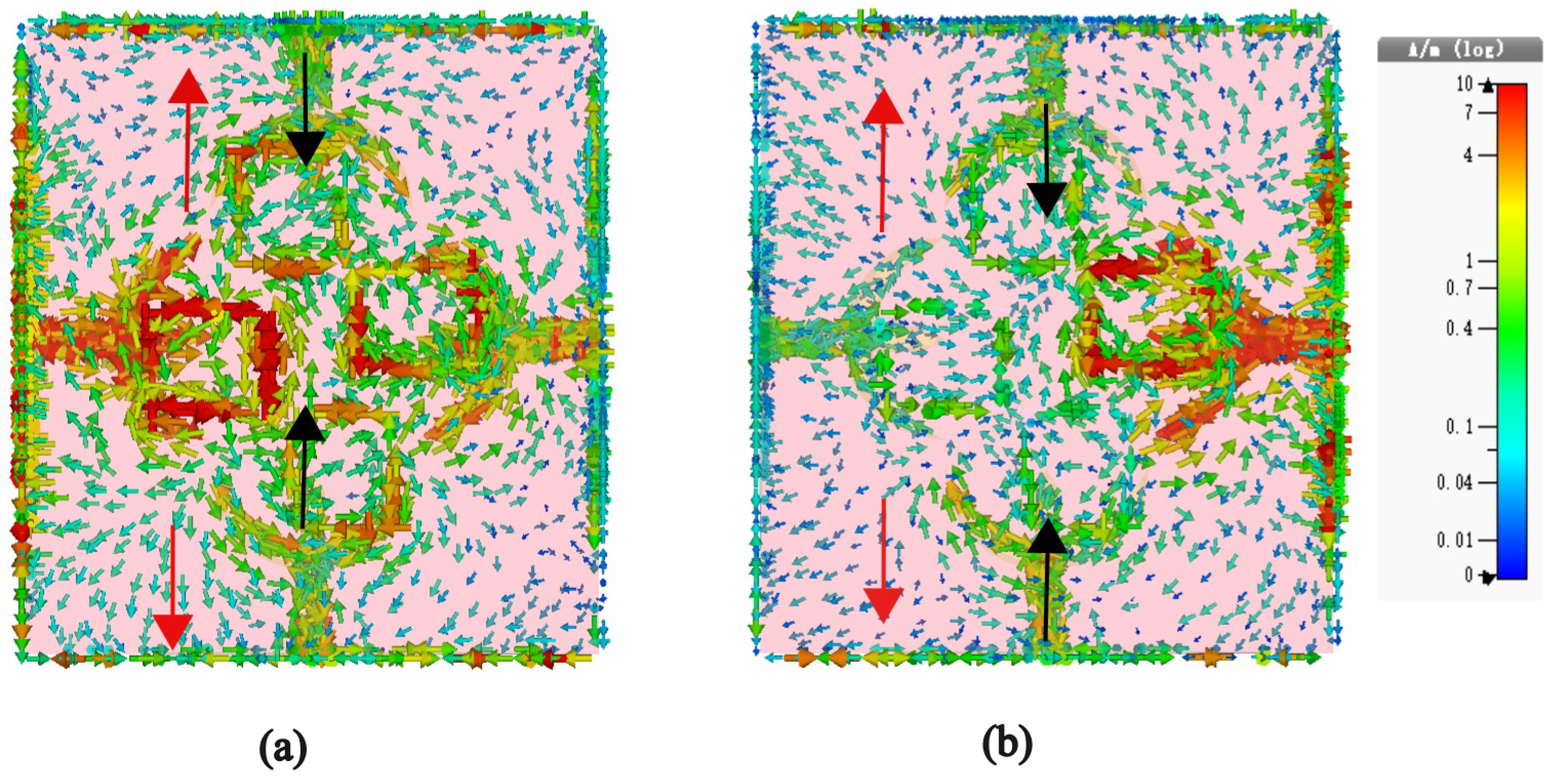 Sensors 23 06985 g008 Sensors 23 06985 g008