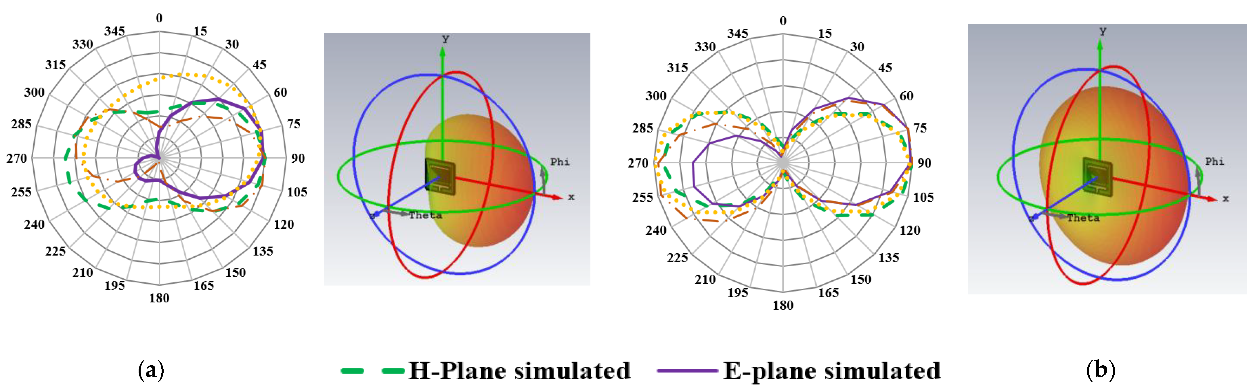 Sensors 23 06989 g011a Sensors 23 06989 g011a
