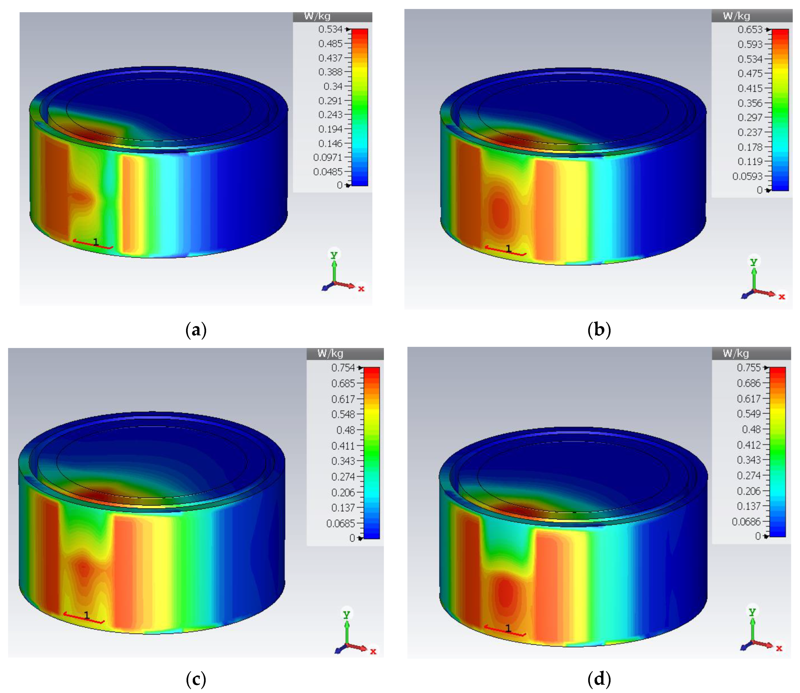 Sensors 23 06989 g016 Sensors 23 06989 g016