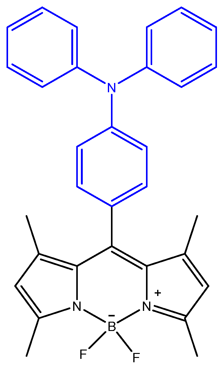 Sensors 23 06995 g001