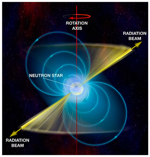 The Stars Return: Draper Patents Celestial Navigation System