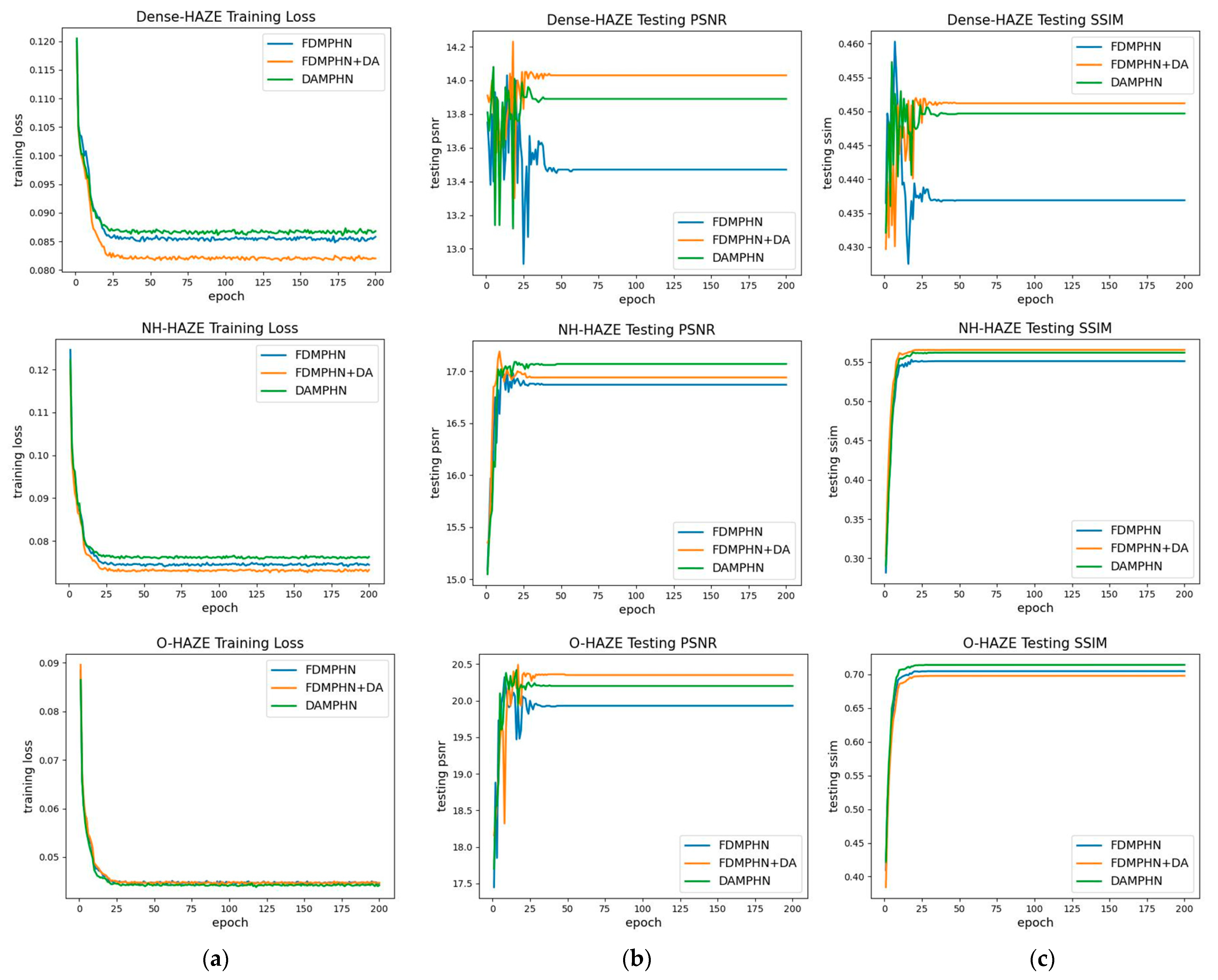 Sensors 23 07026 g005 Sensors 23 07026 g005