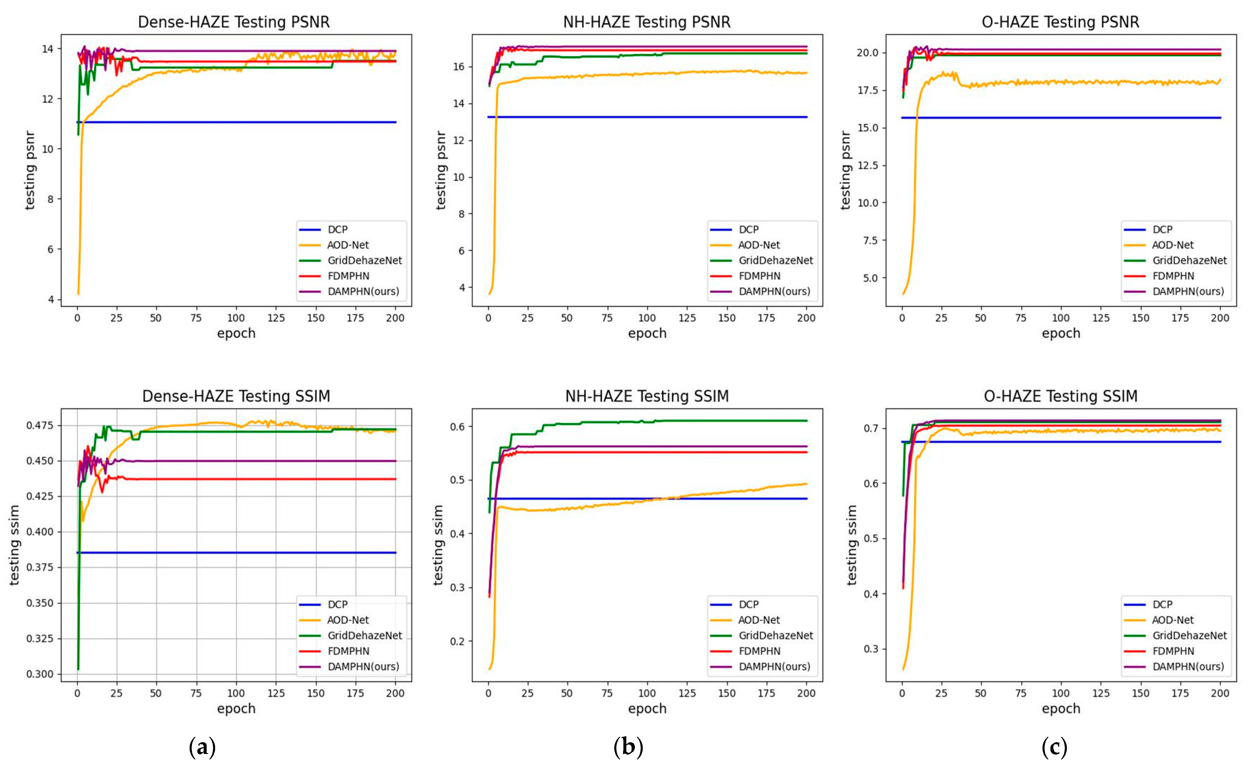 Sensors 23 07026 g007 Sensors 23 07026 g007