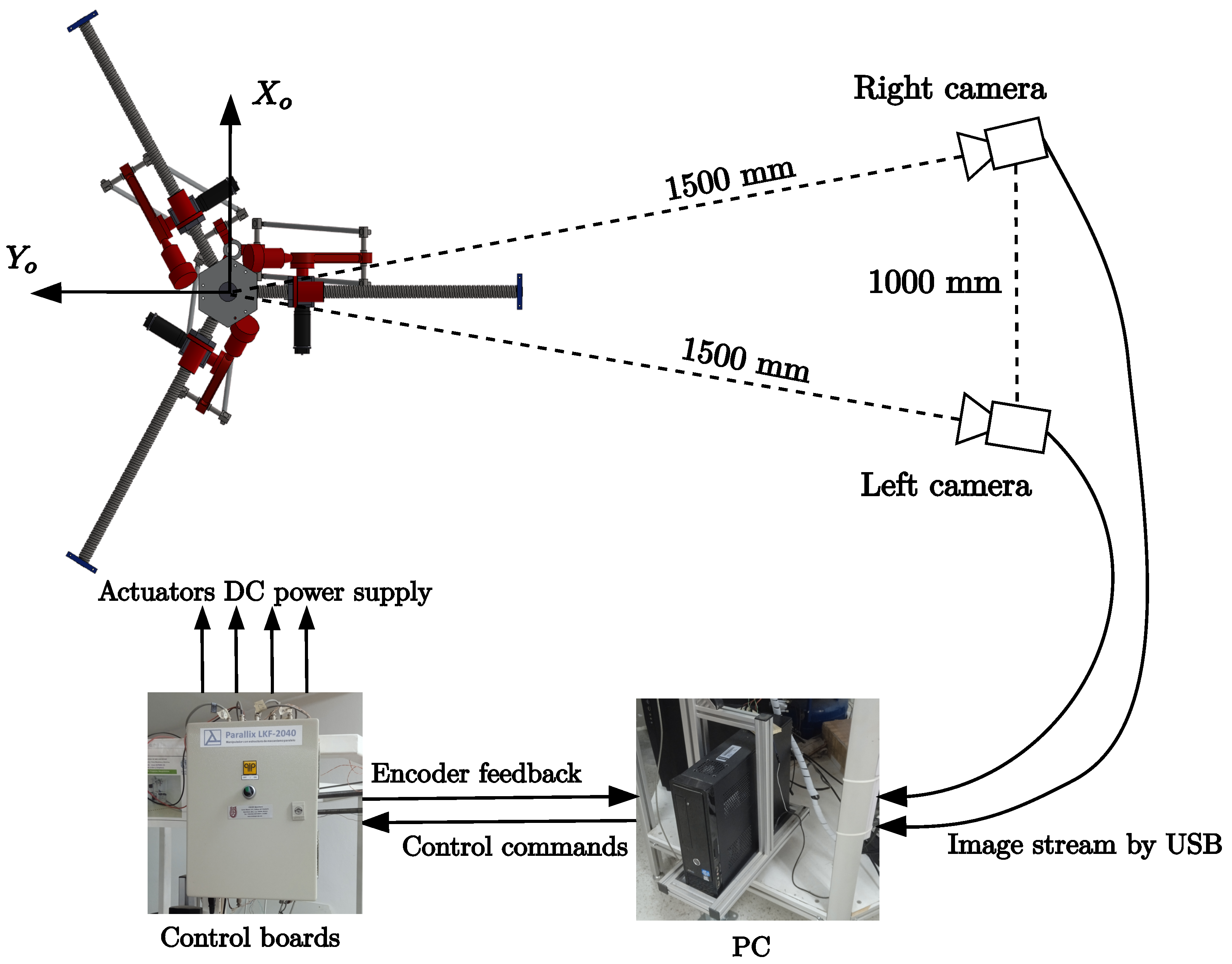 Sensors 23 07039 g005 Sensors 23 07039 g005
