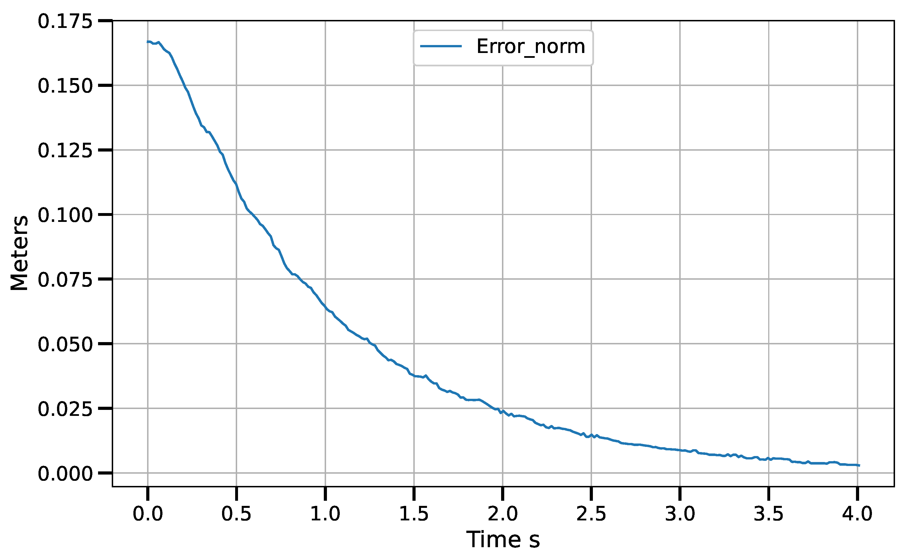 Sensors 23 07039 g007 Sensors 23 07039 g007