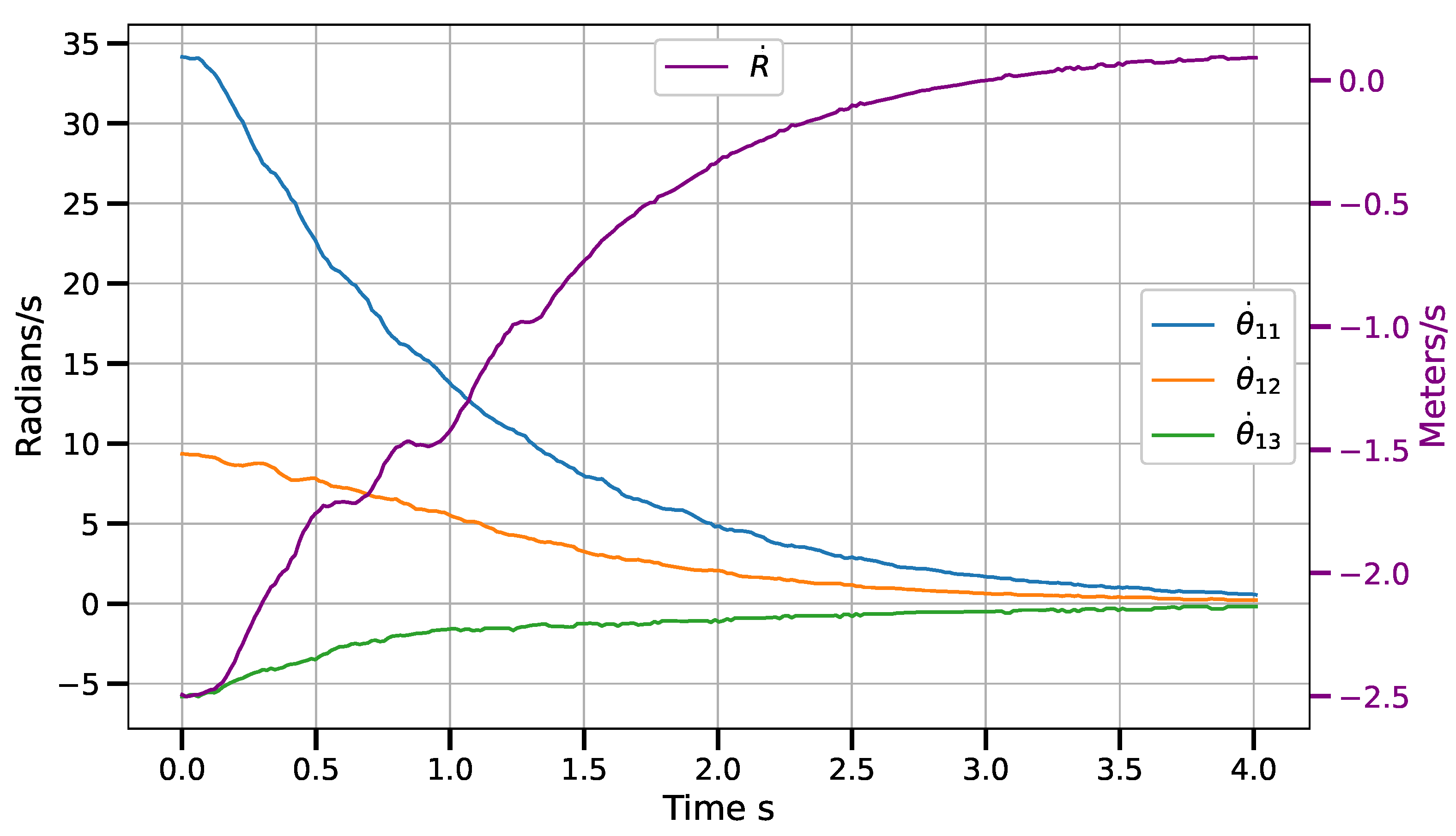 Sensors 23 07039 g008 Sensors 23 07039 g008