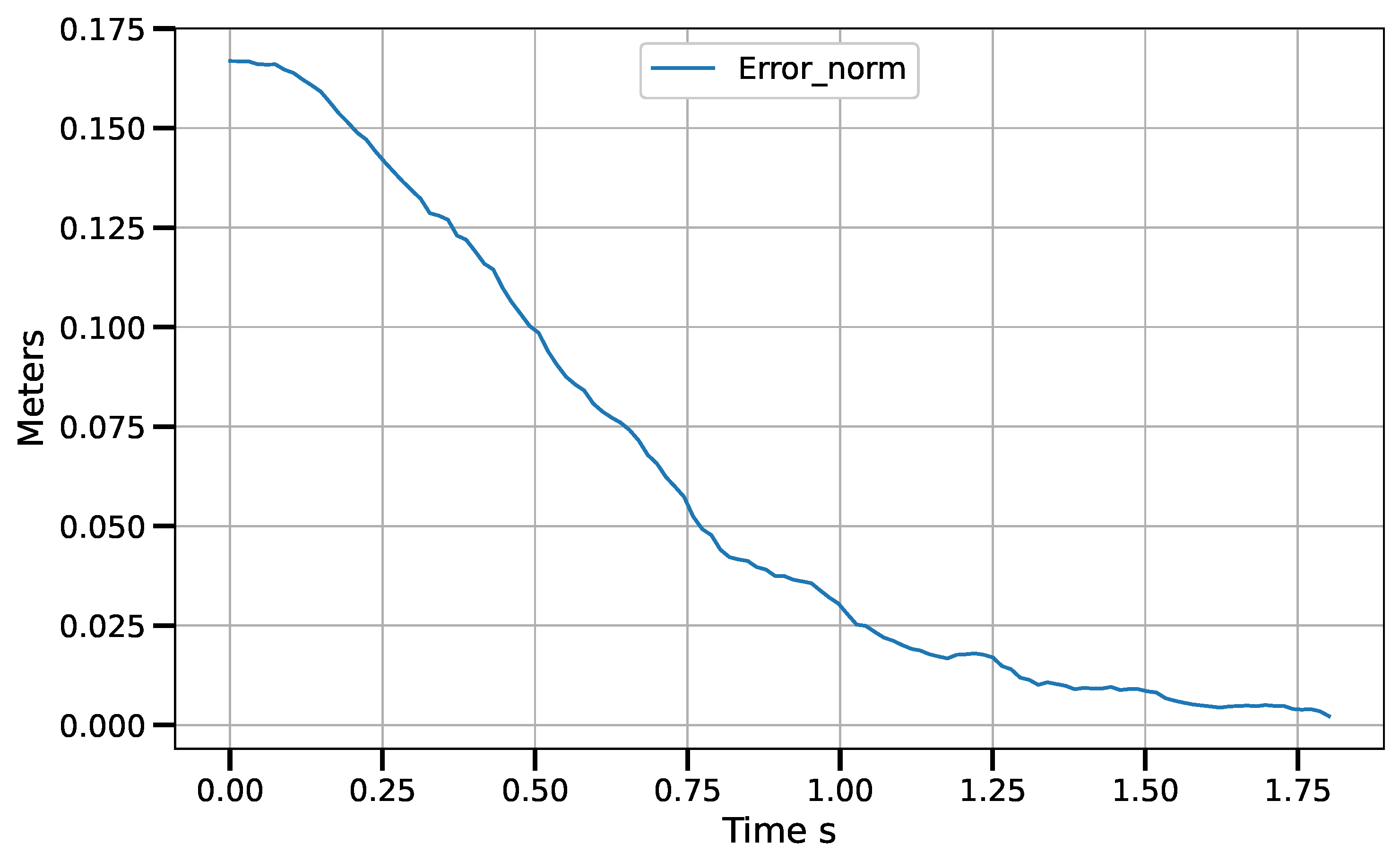 Sensors 23 07039 g009 Sensors 23 07039 g009