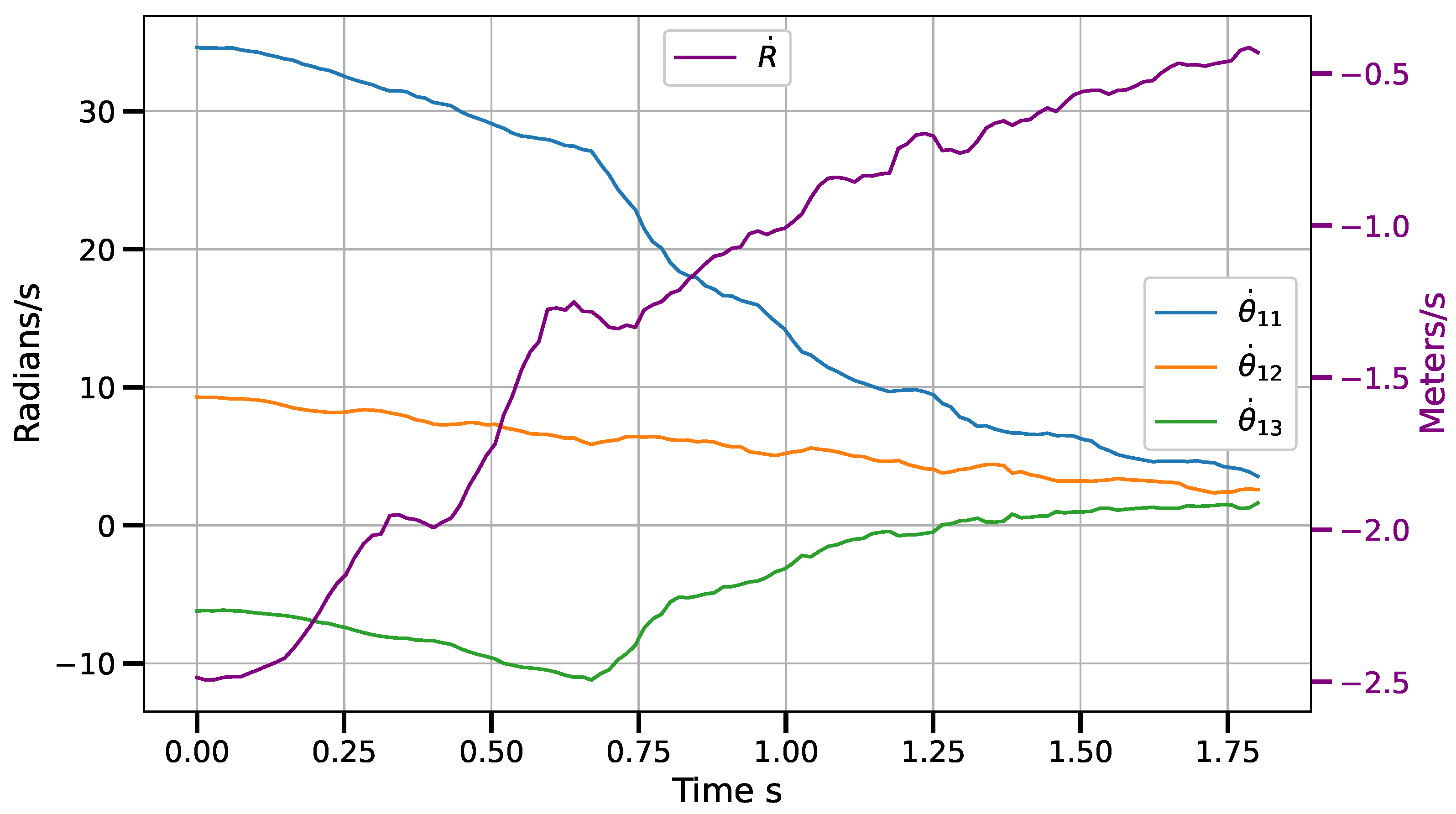 Sensors 23 07039 g010 Sensors 23 07039 g010