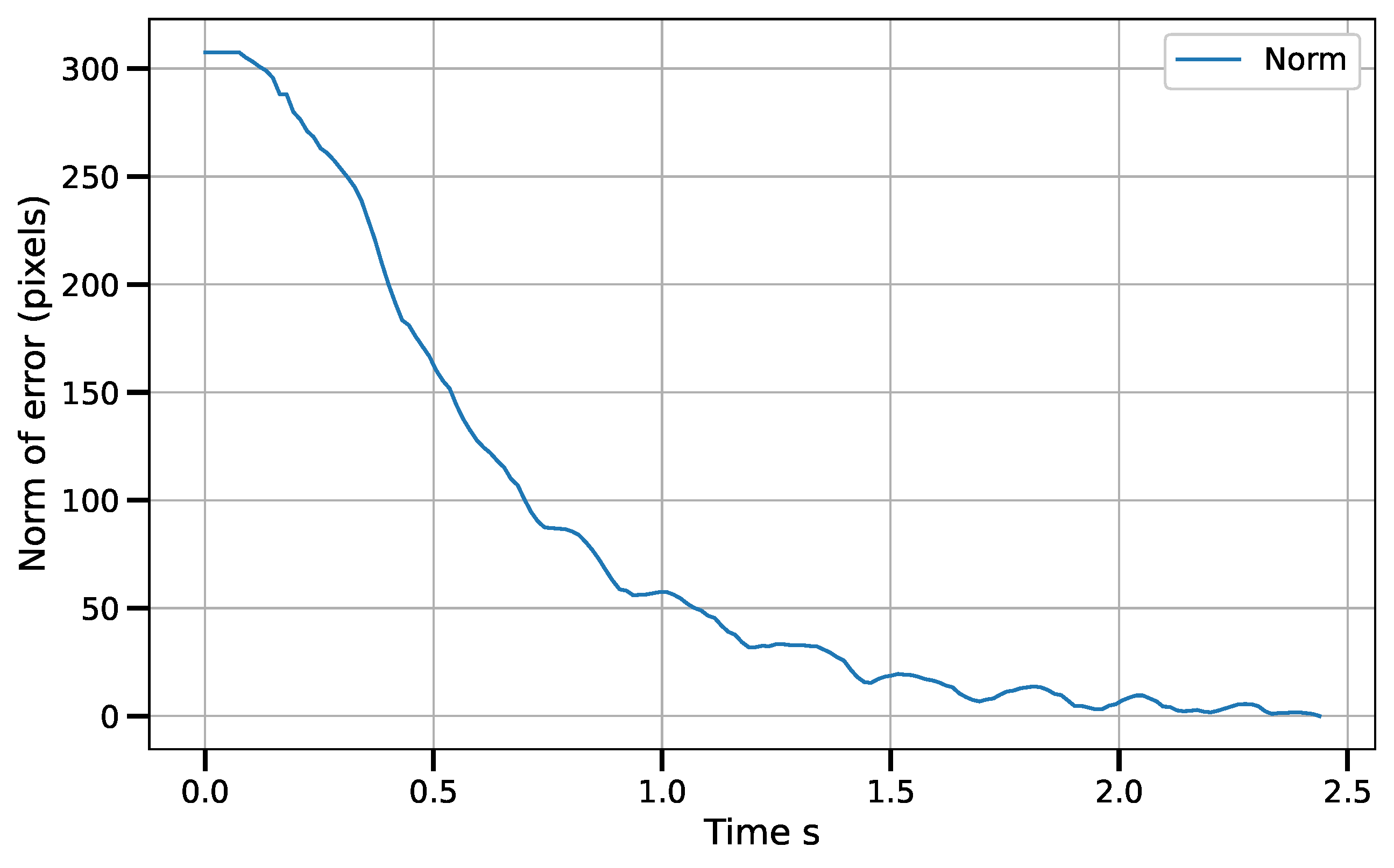 Sensors 23 07039 g011 Sensors 23 07039 g011