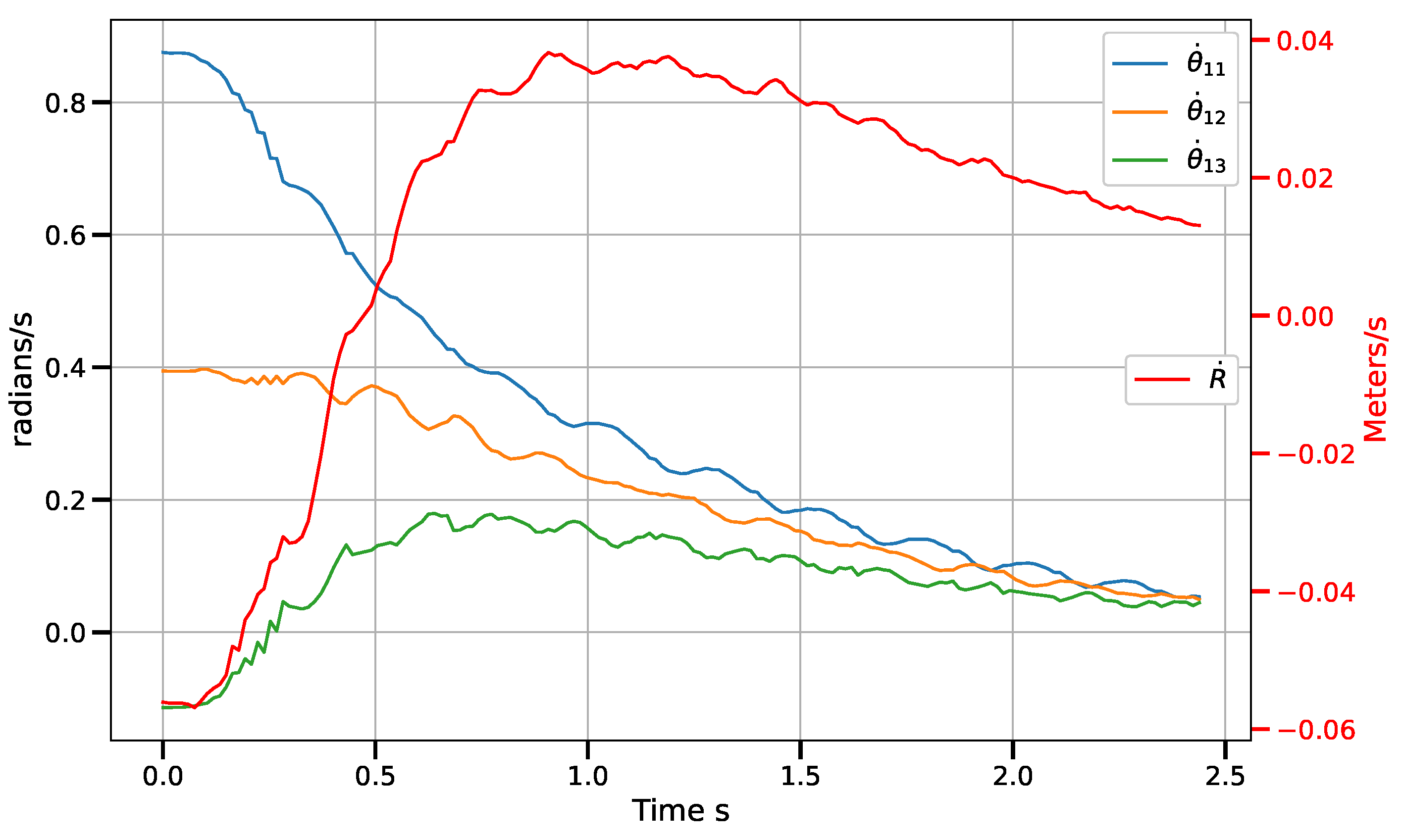 Sensors 23 07039 g012 Sensors 23 07039 g012