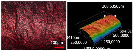 The application of Thermochromic pigment