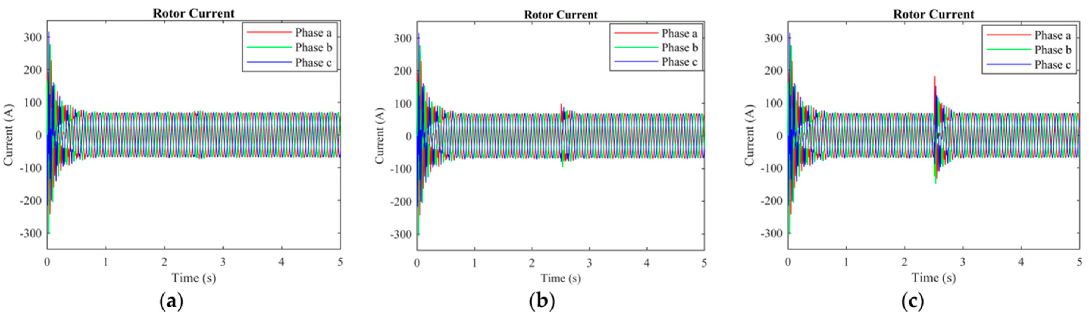 Sensors 23 07109 g003 Sensors 23 07109 g003