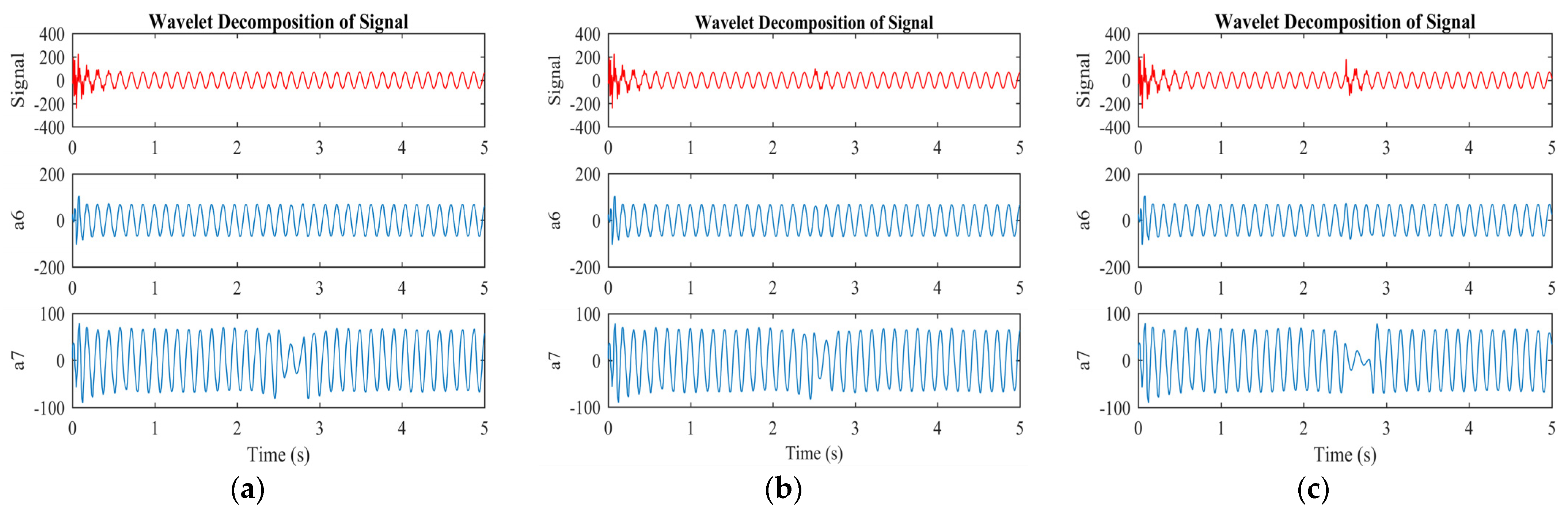 Sensors 23 07109 g007 Sensors 23 07109 g007