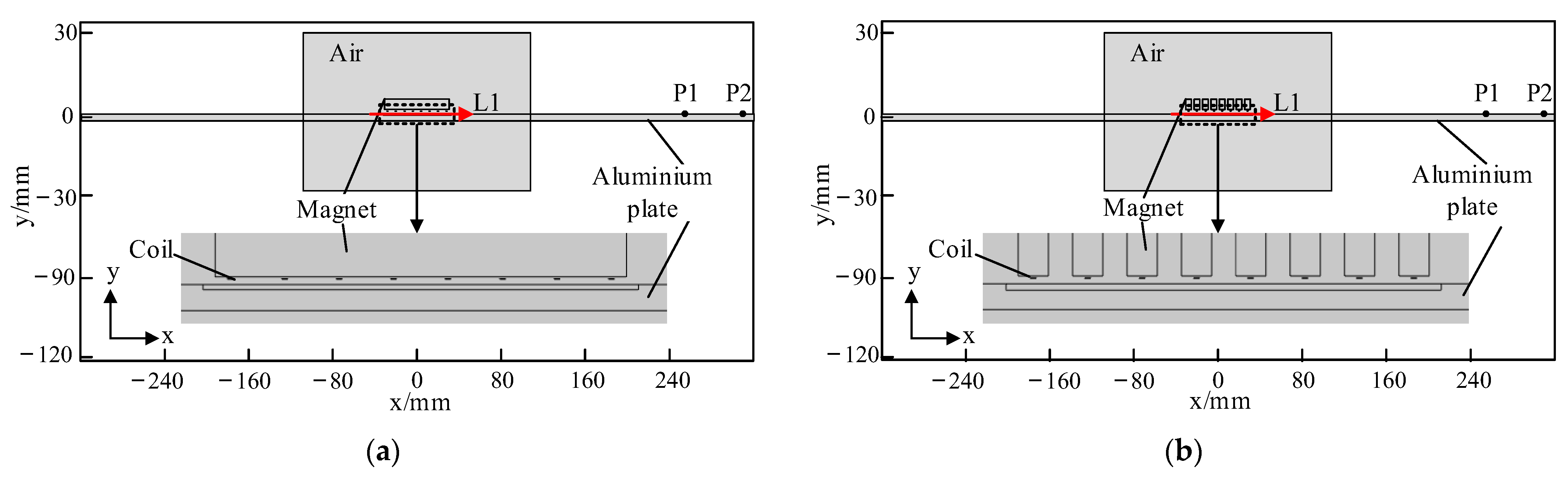 Sensors 23 07117 g006