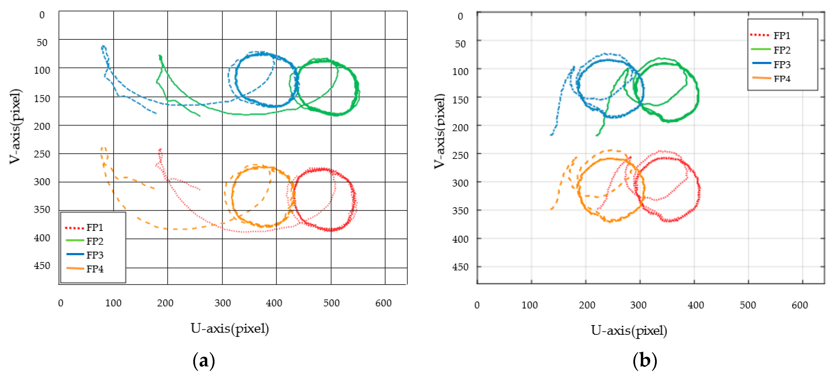 Sensors 23 07133 g004 Sensors 23 07133 g004