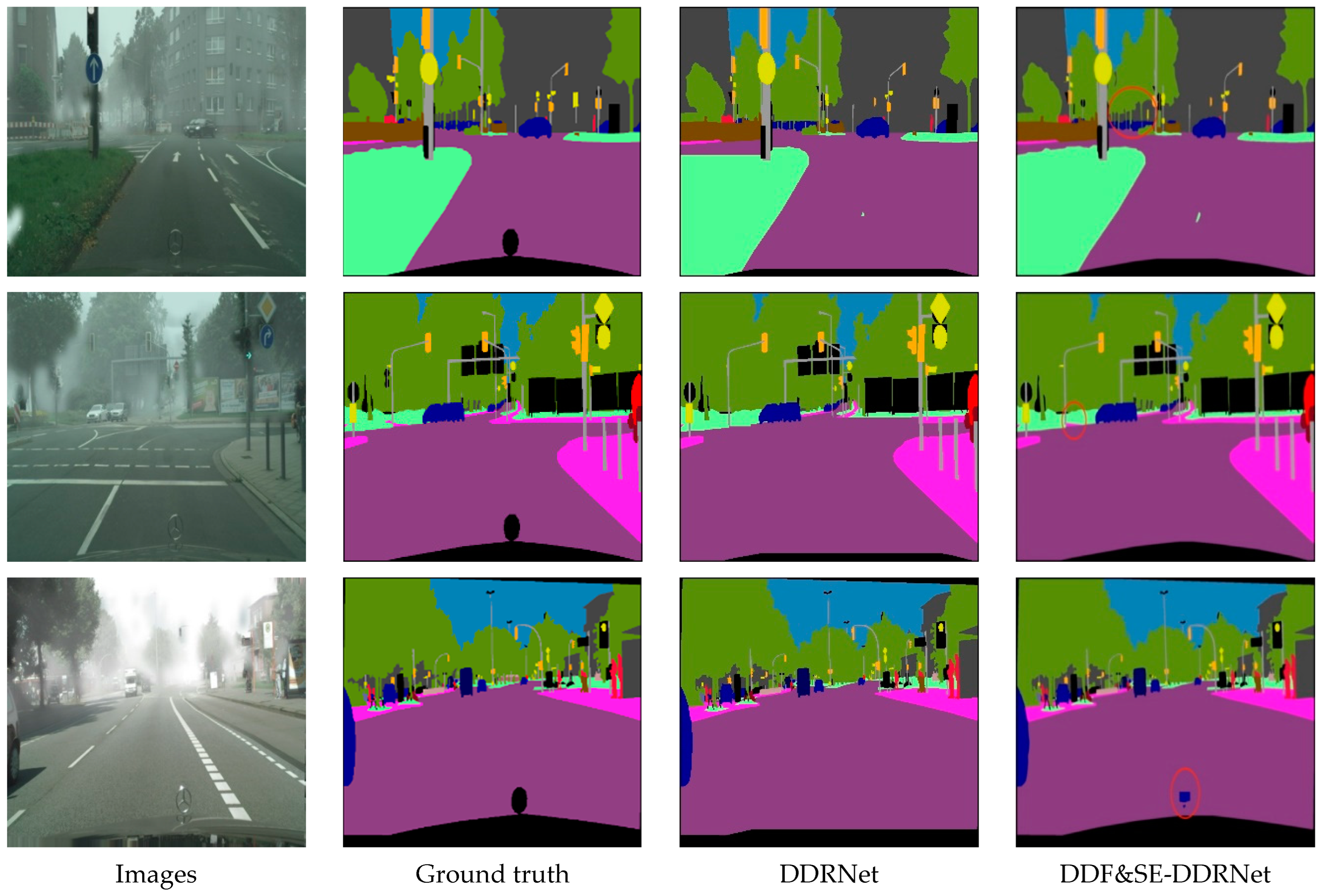 Sensors | Free Full-Text | Deep Dual-Resolution Road Scene Segmentation  Networks Based on Decoupled Dynamic Filter and Squeeze–Excitation  Module