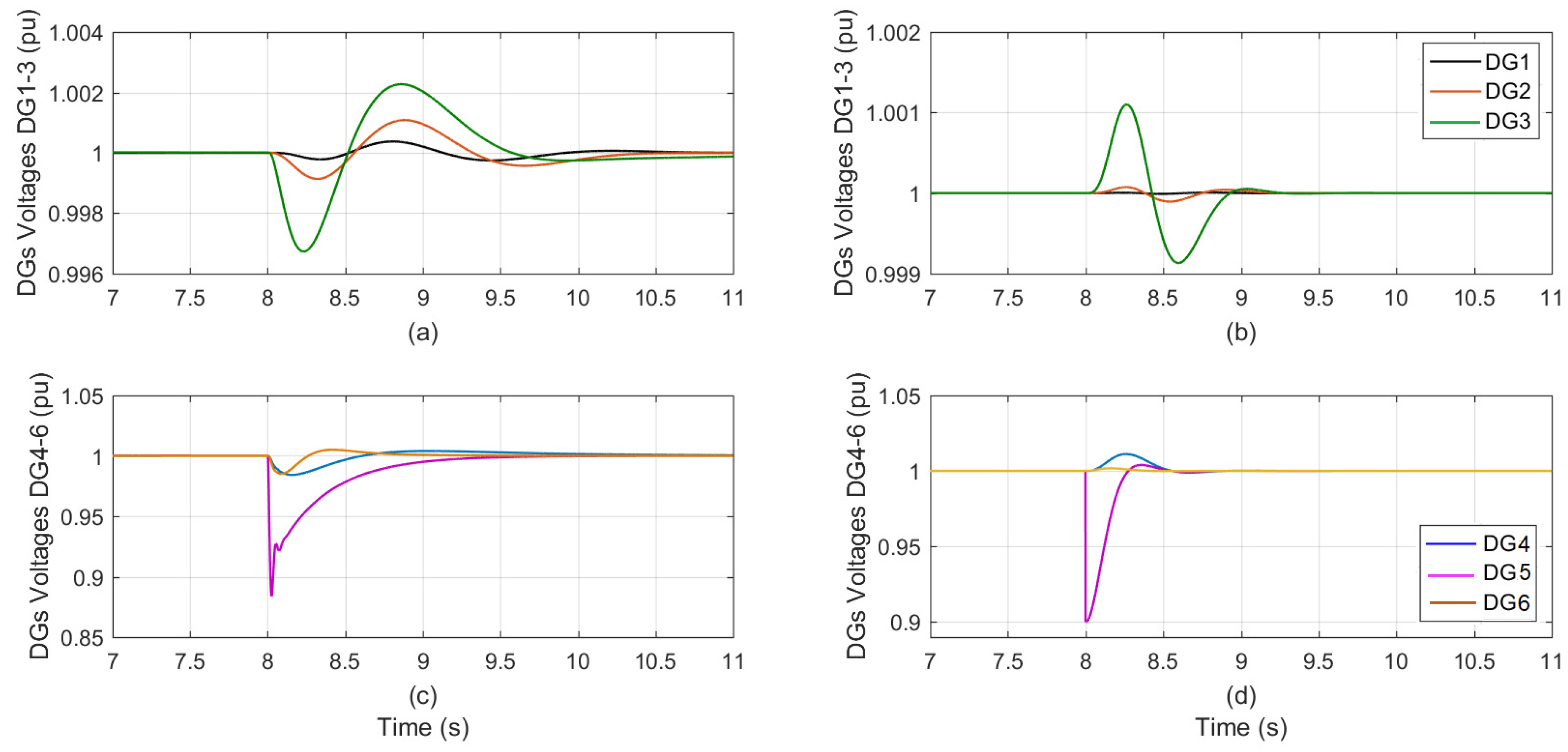 Sensors 23 07160 g004 Sensors 23 07160 g004