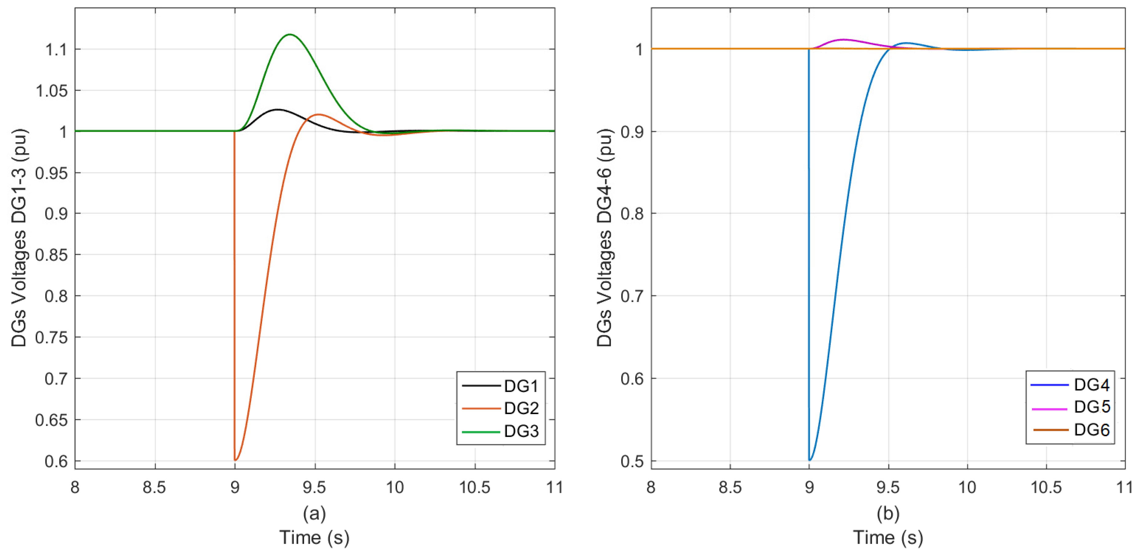 Sensors 23 07160 g007 Sensors 23 07160 g007
