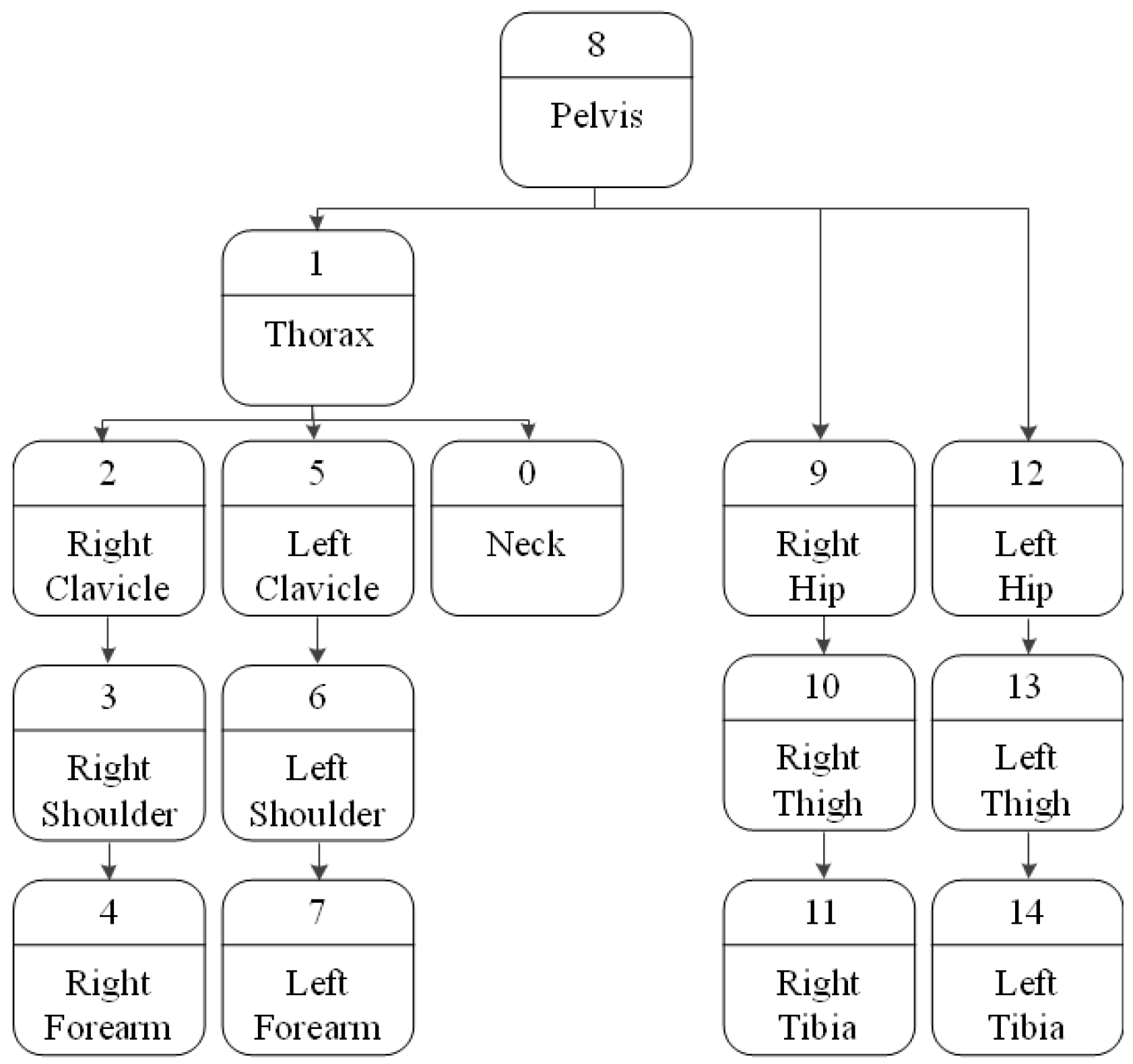 Sensors 23 07163 g009 Sensors 23 07163 g009