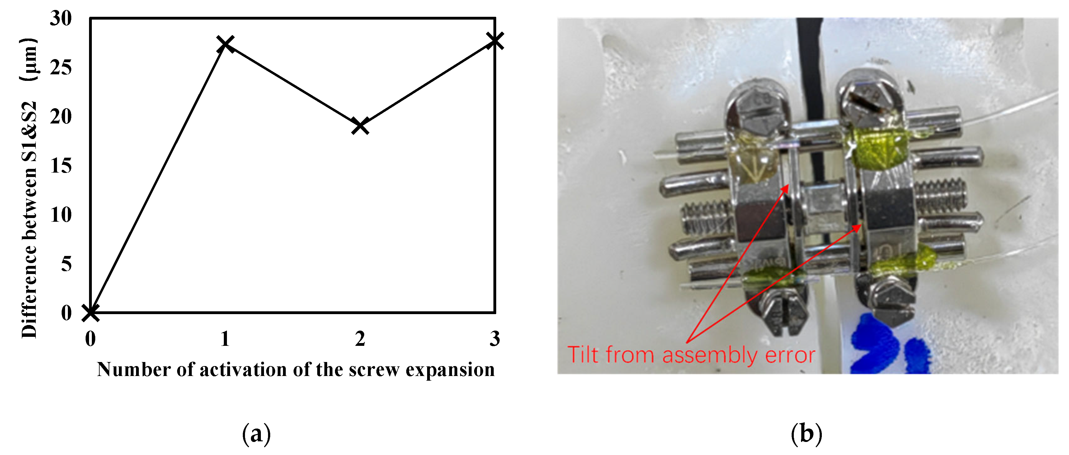 Sensors 23 07168 g008
