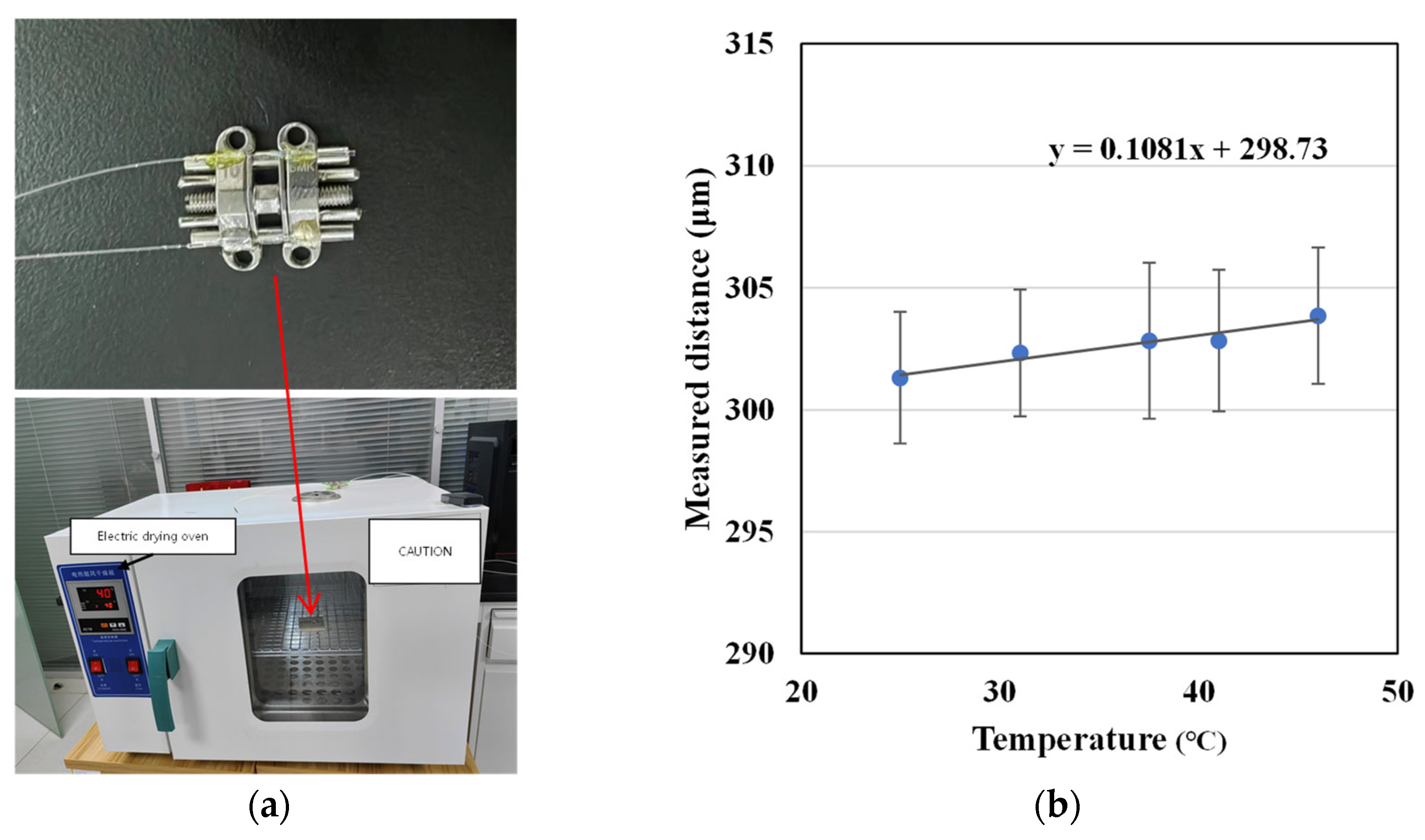 Sensors 23 07168 g009
