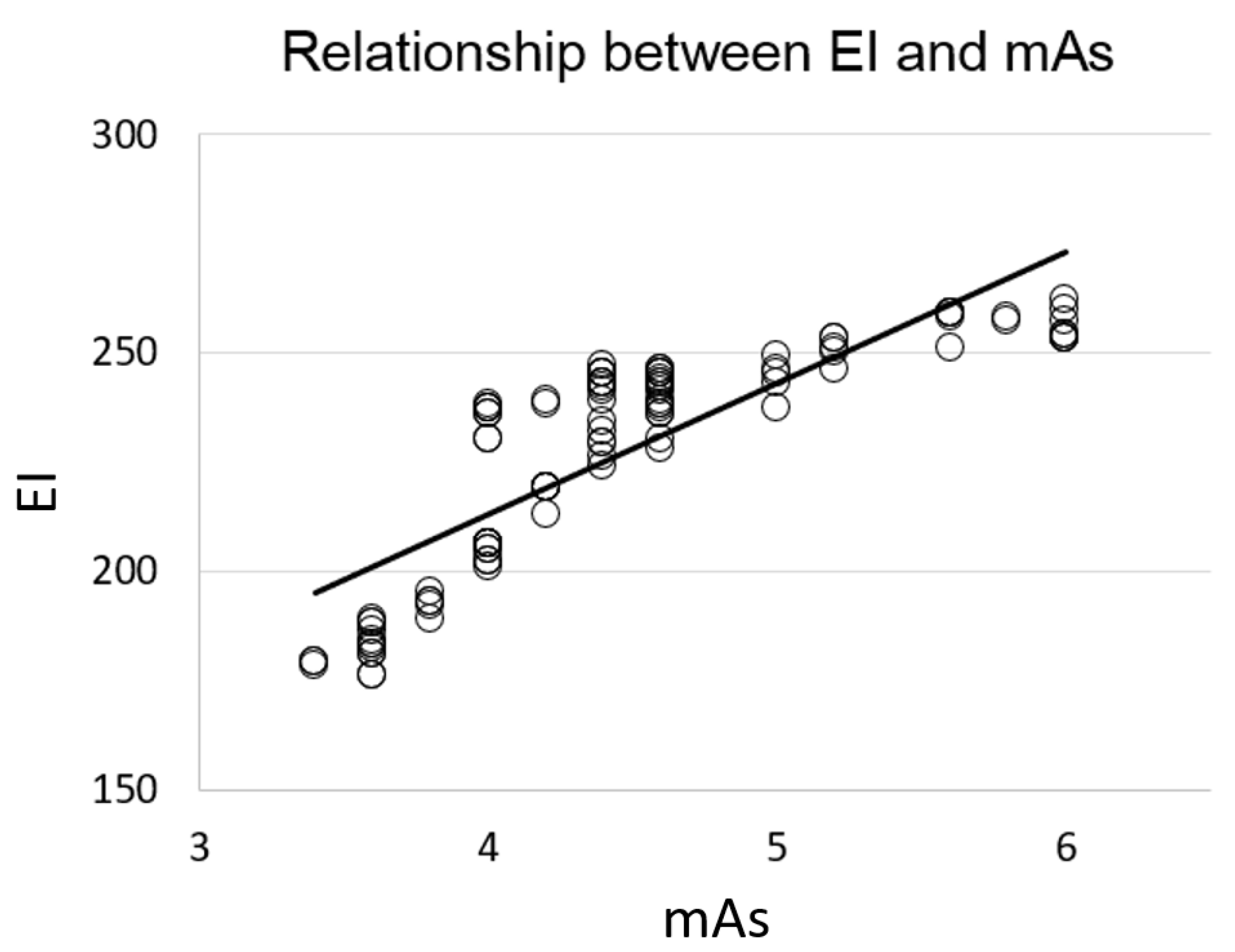 Sensors 23 07169 g004 Sensors 23 07169 g004
