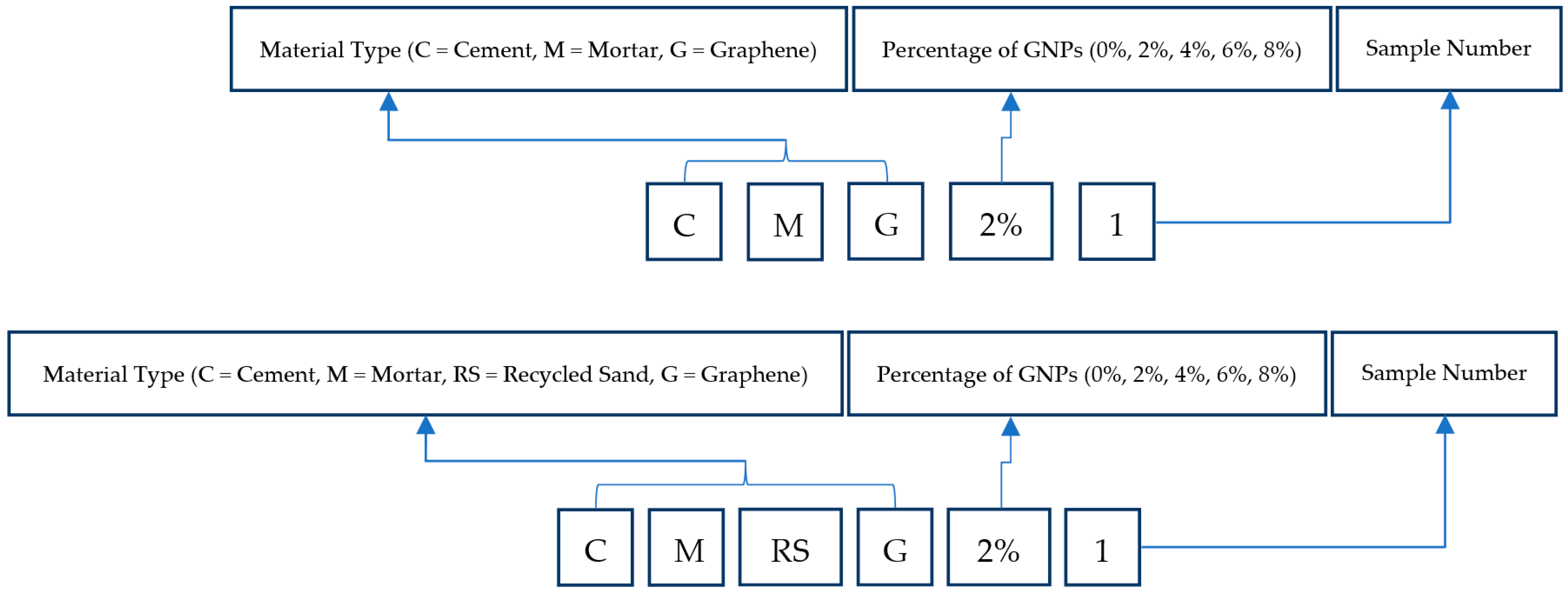 Sensors 23 07175 g004