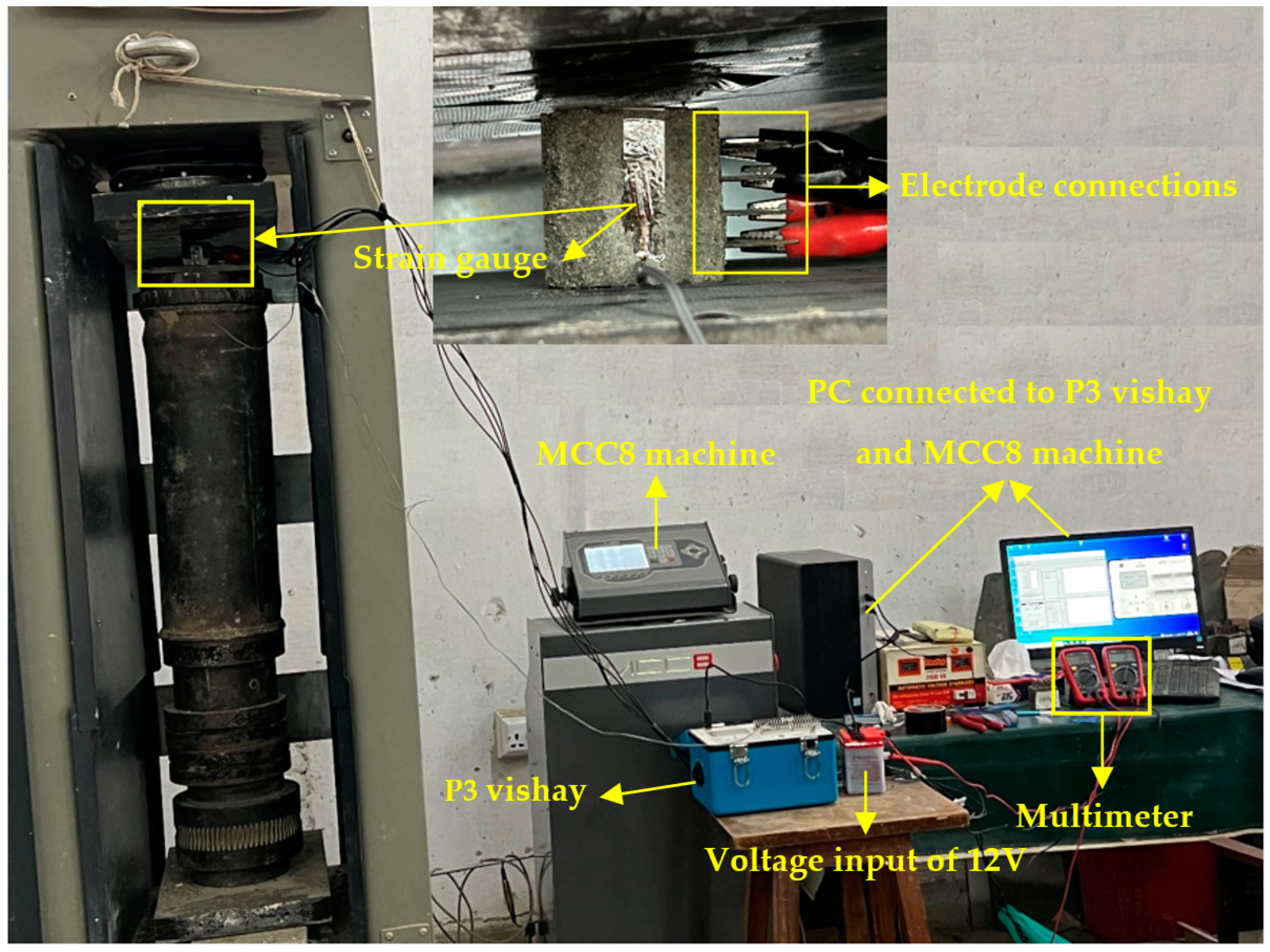 Sensors 23 07175 g006