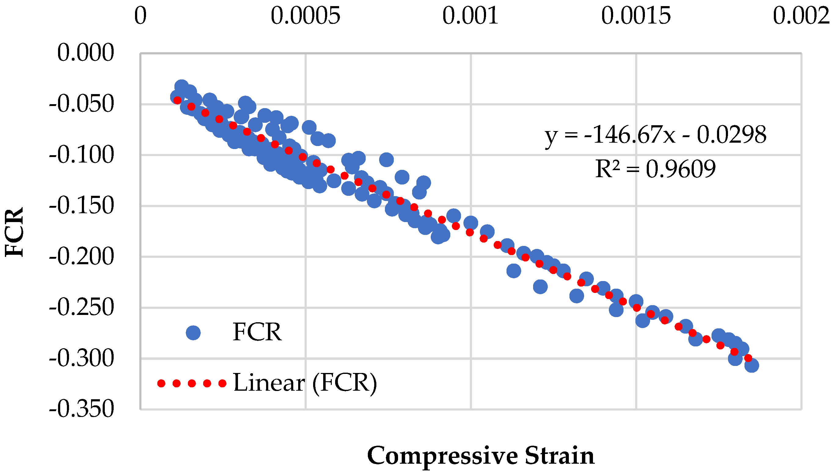 Sensors 23 07175 g009