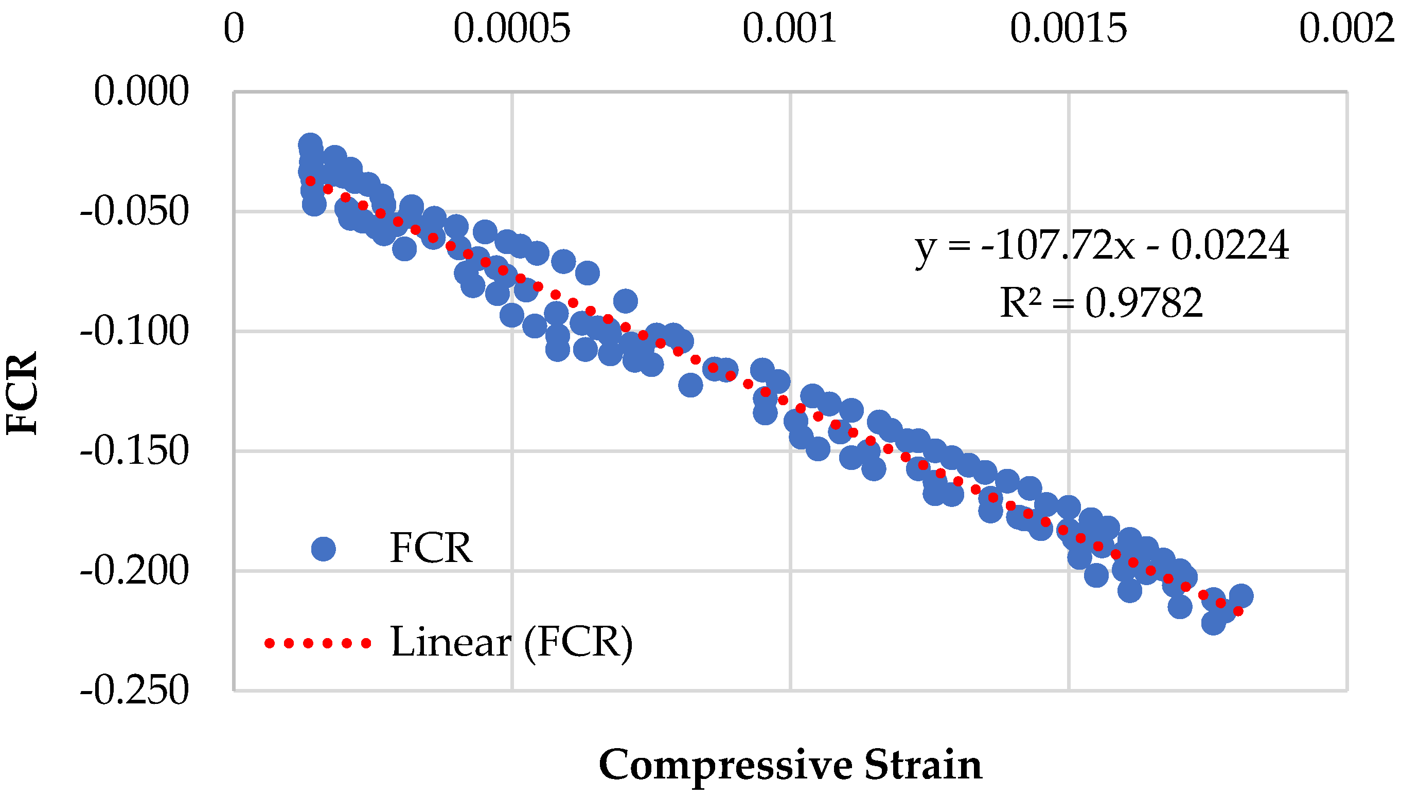 Sensors 23 07175 g010