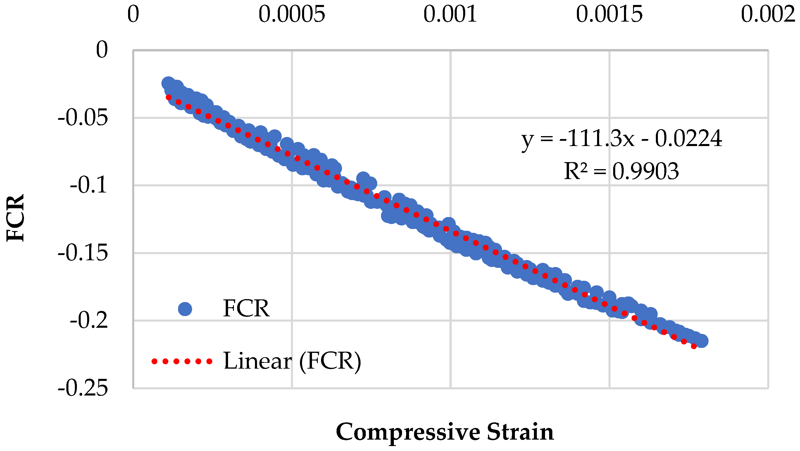 Sensors 23 07175 g011
