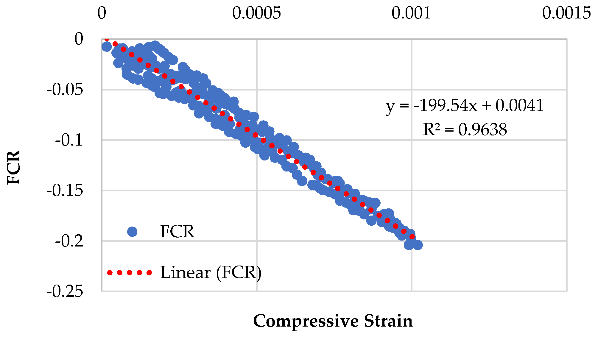 Sensors 23 07175 g014
