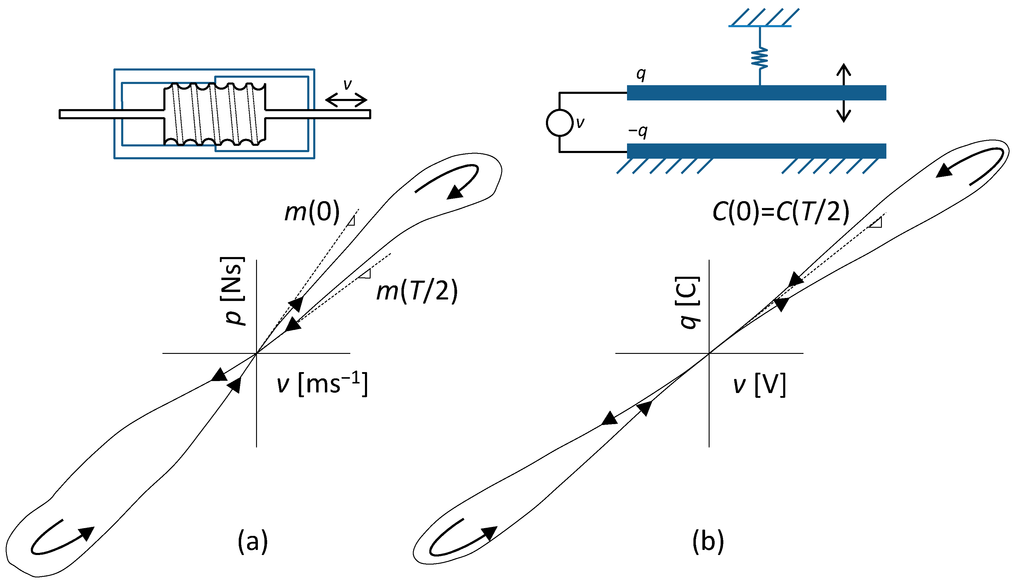Sensors 23 07179 g001