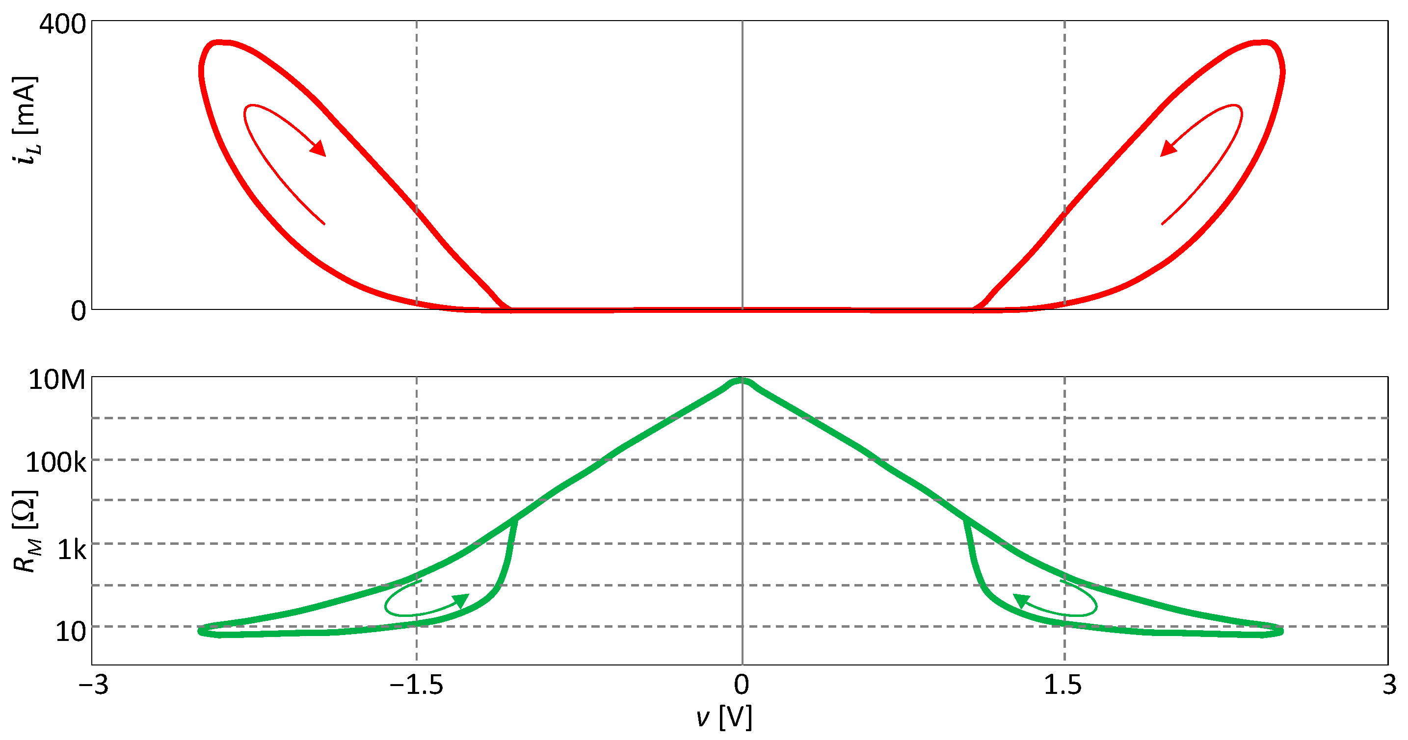 Sensors 23 07179 g007