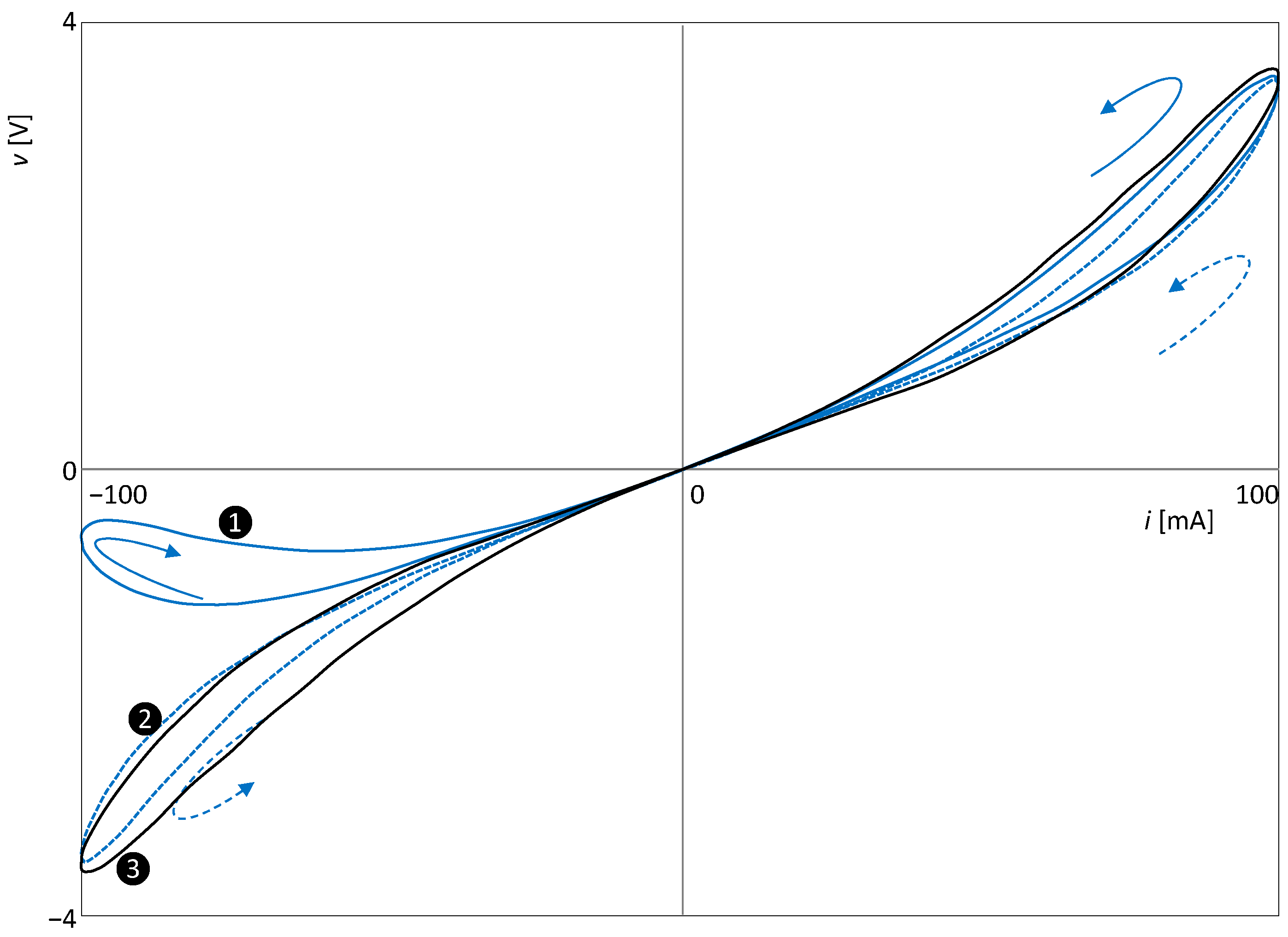 Sensors 23 07179 g009