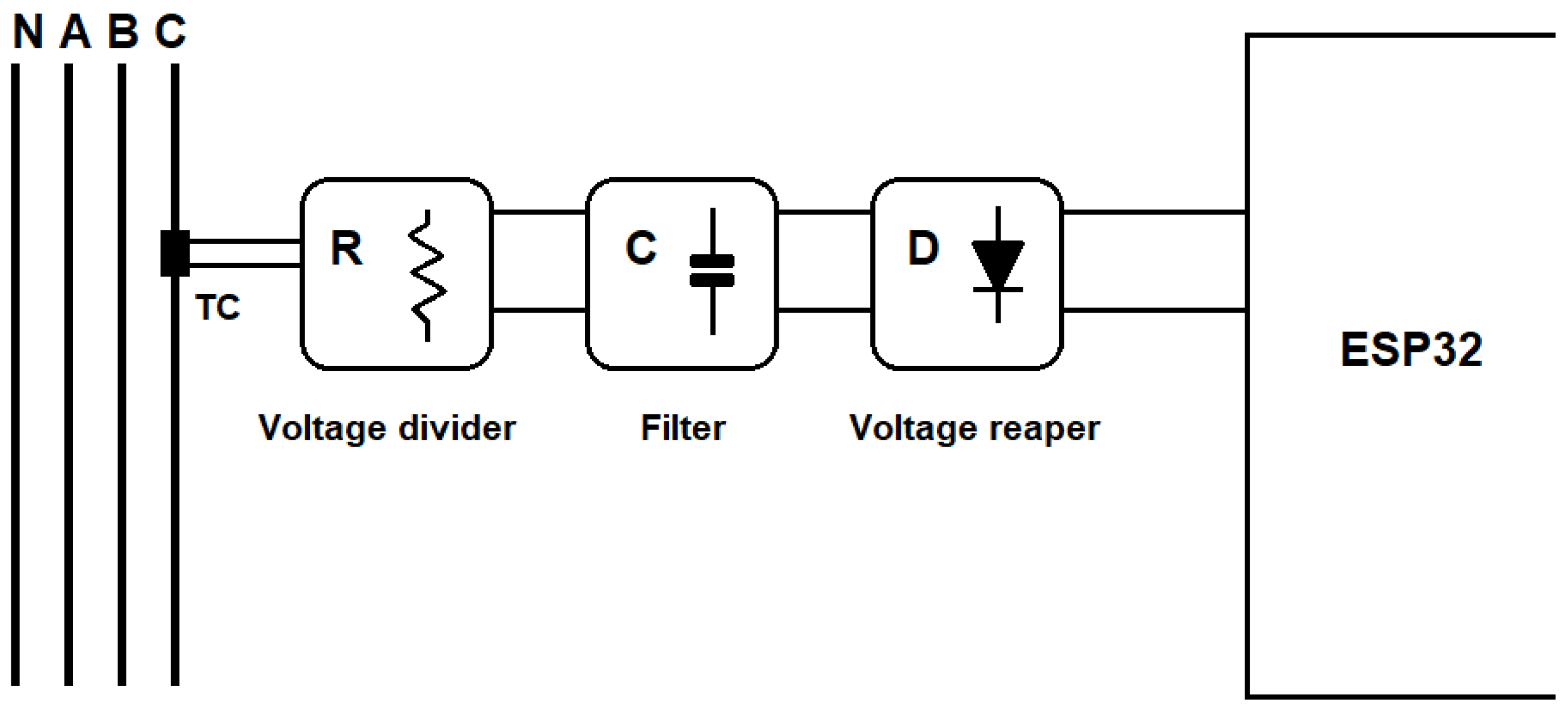 Sensors 23 07210 g005