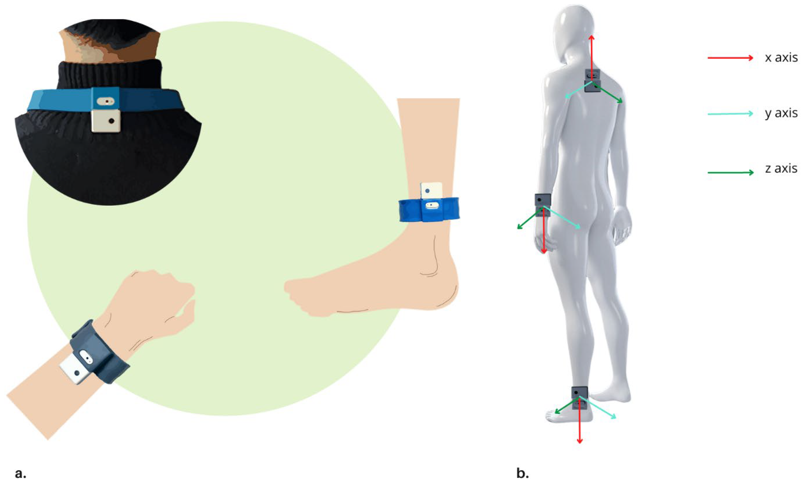 Sensors 23 07238 g002